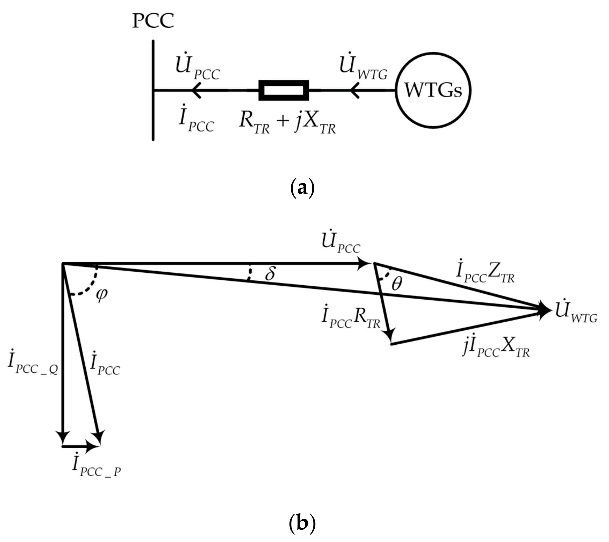 Energies 12 03400 g020