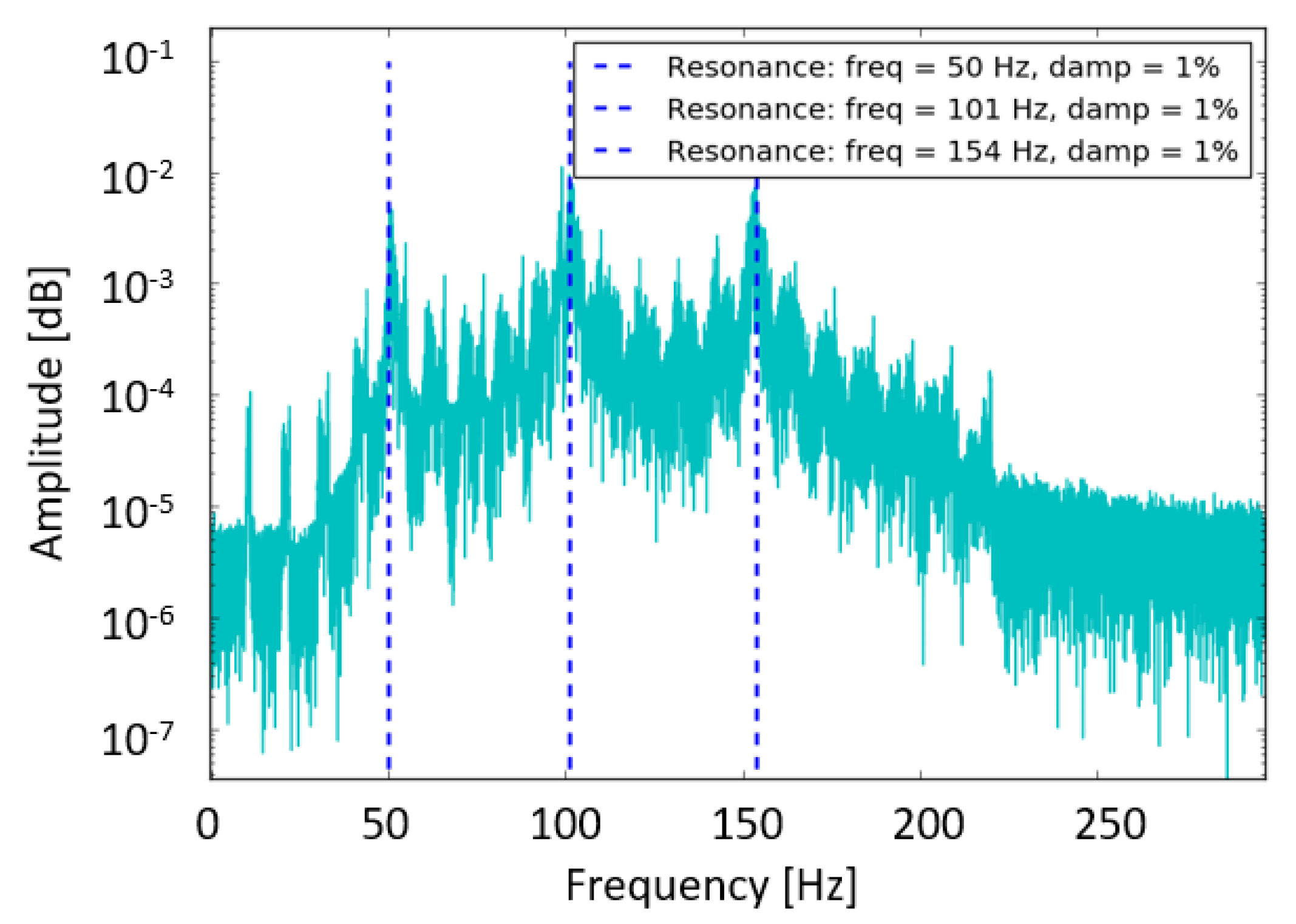 Energies 12 03401 g004