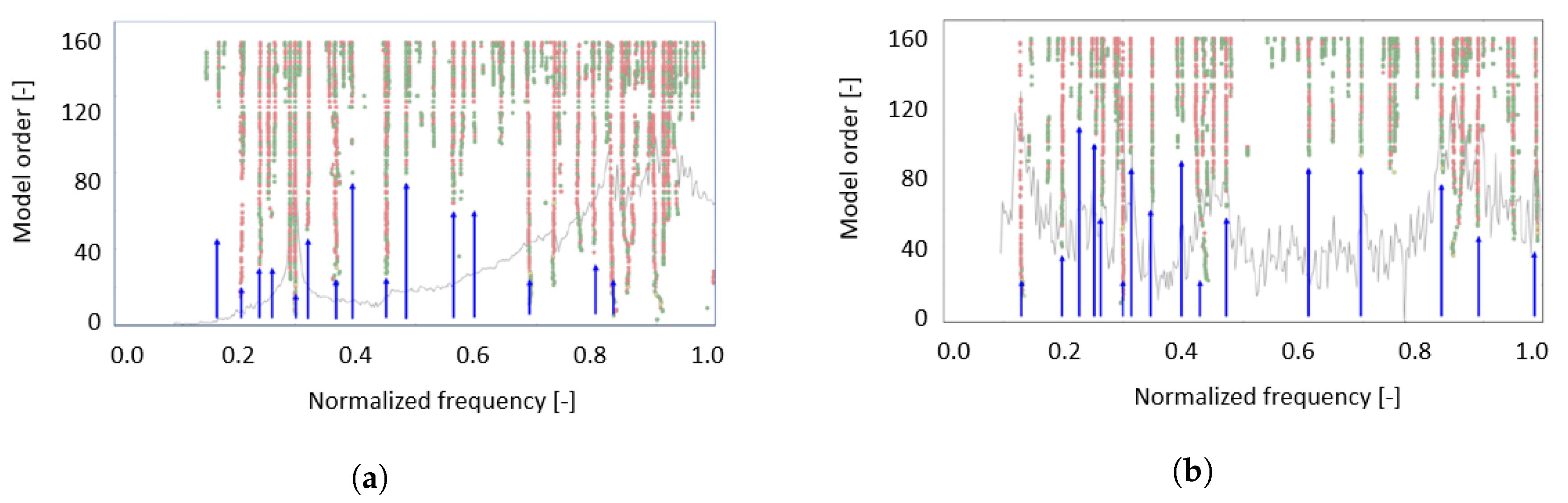 Energies 12 03401 g008