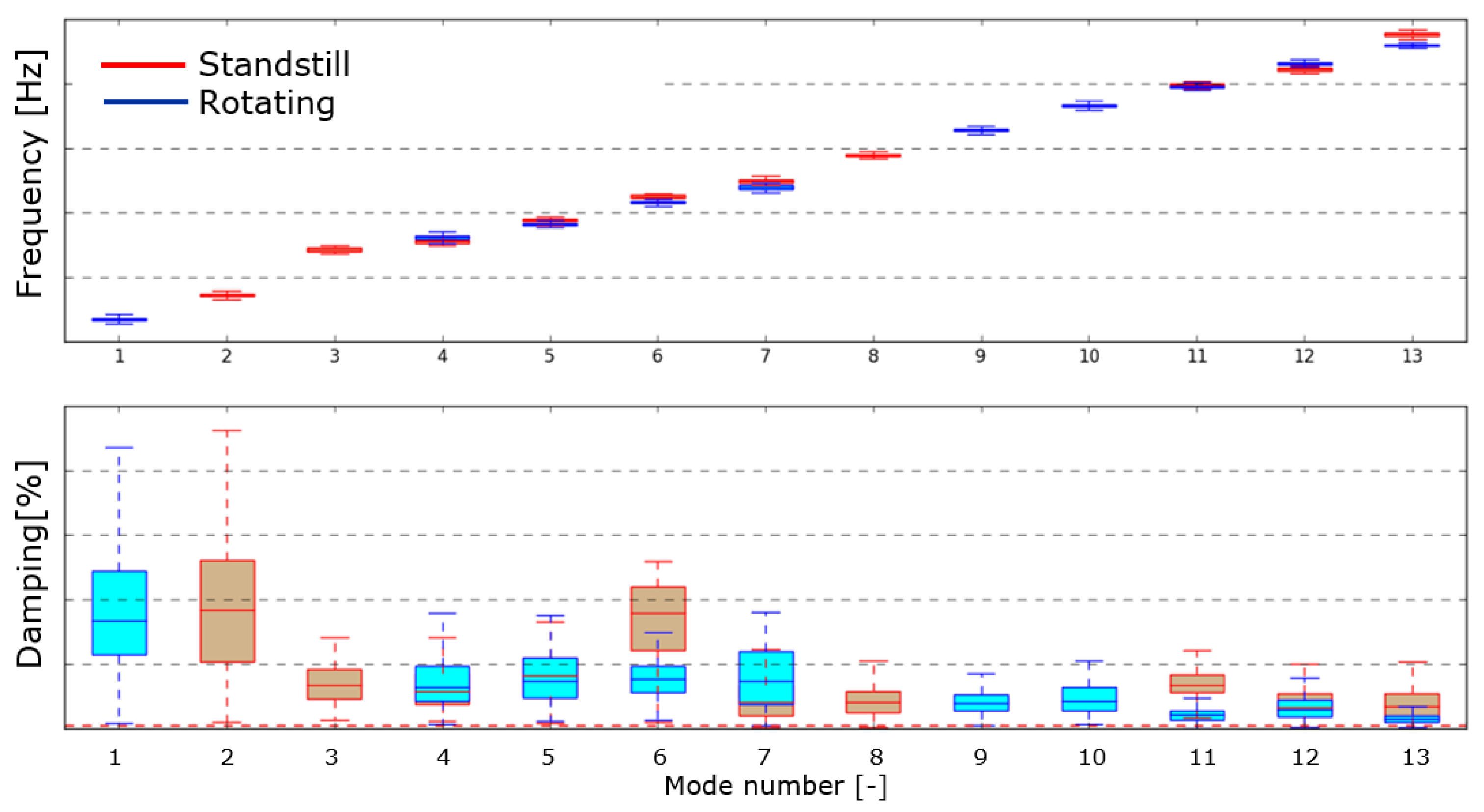 Energies 12 03401 g011