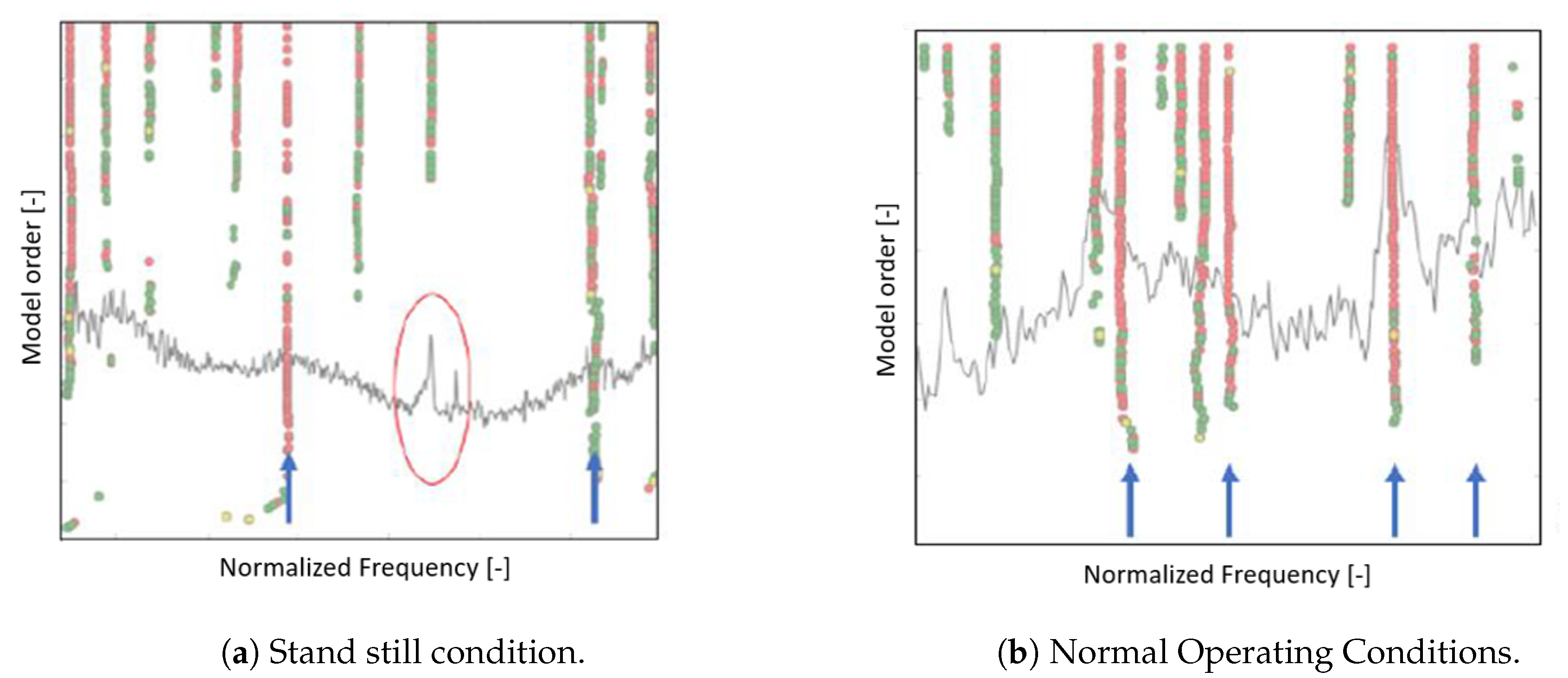 Energies 12 03401 g012