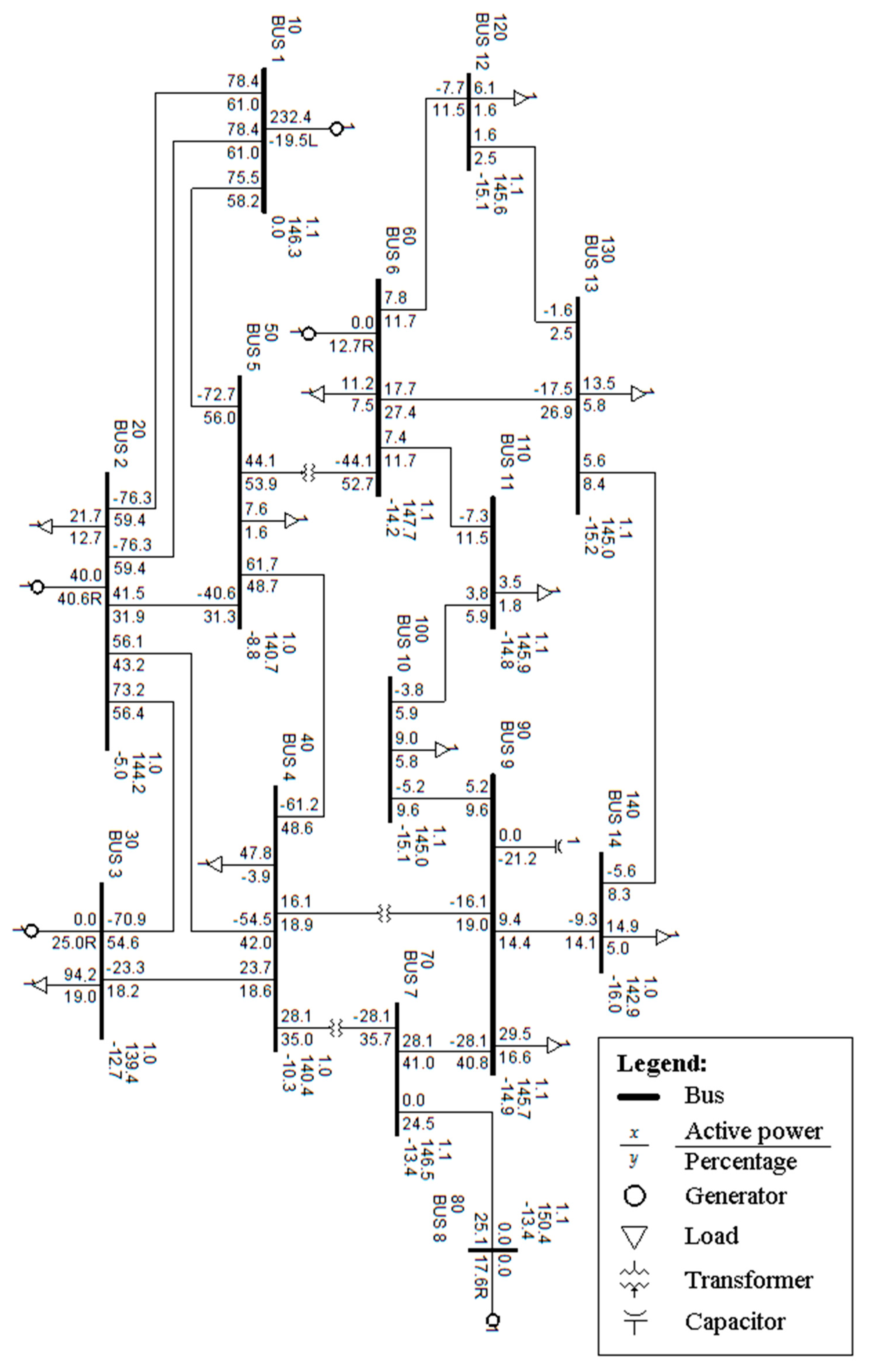 Energies 12 03404 g009