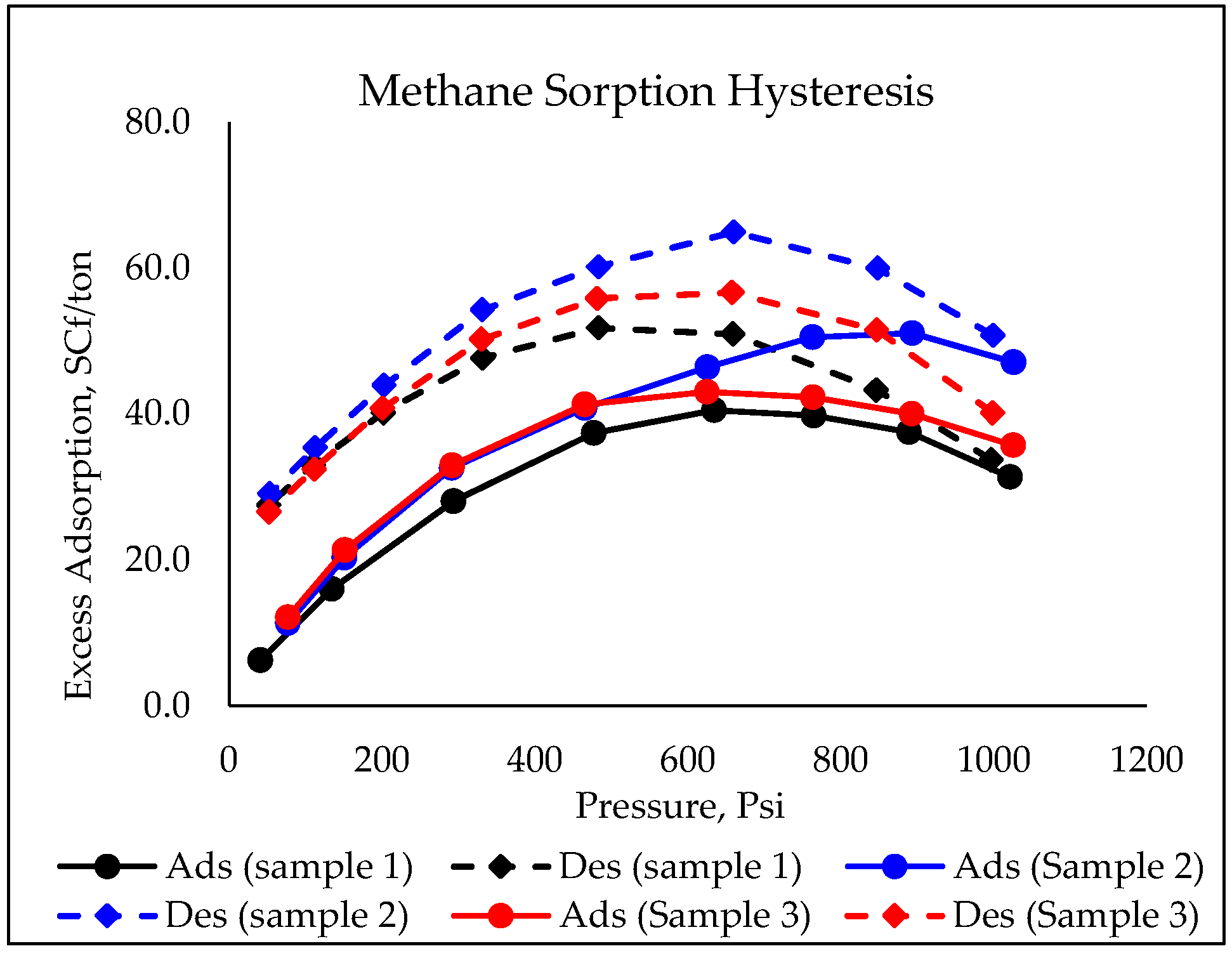 Energies 12 03405 g001