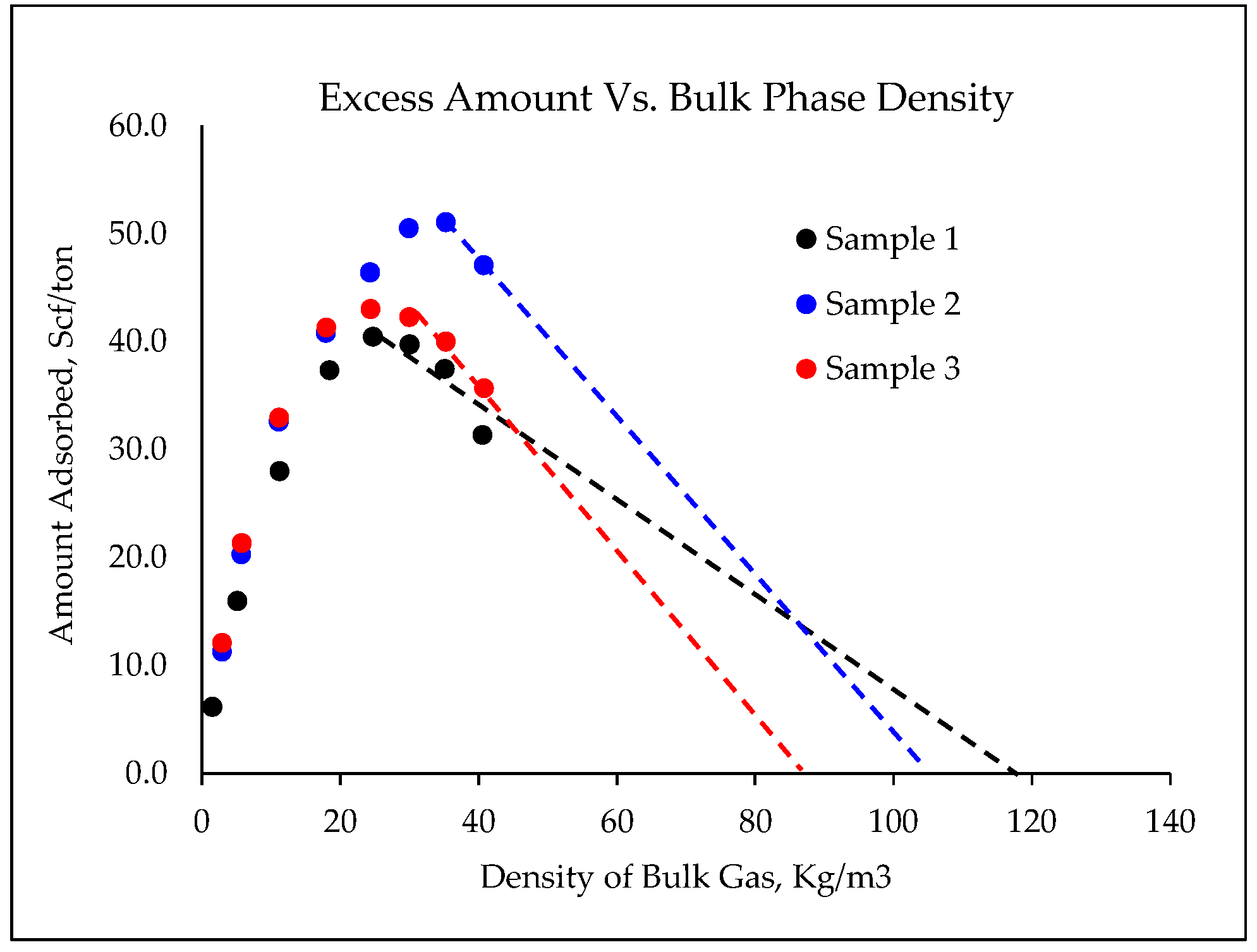 Energies 12 03405 g002