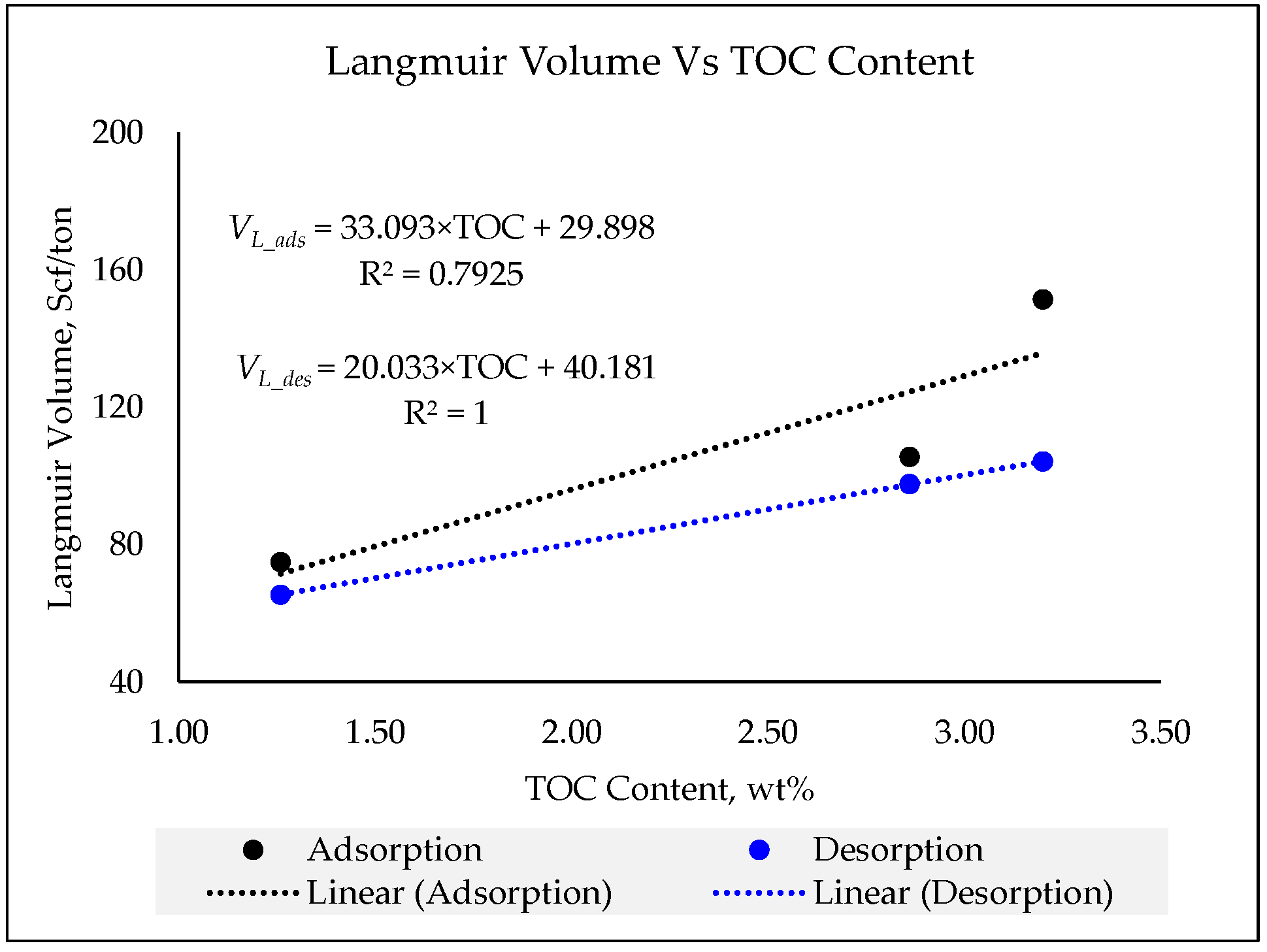 Energies 12 03405 g004