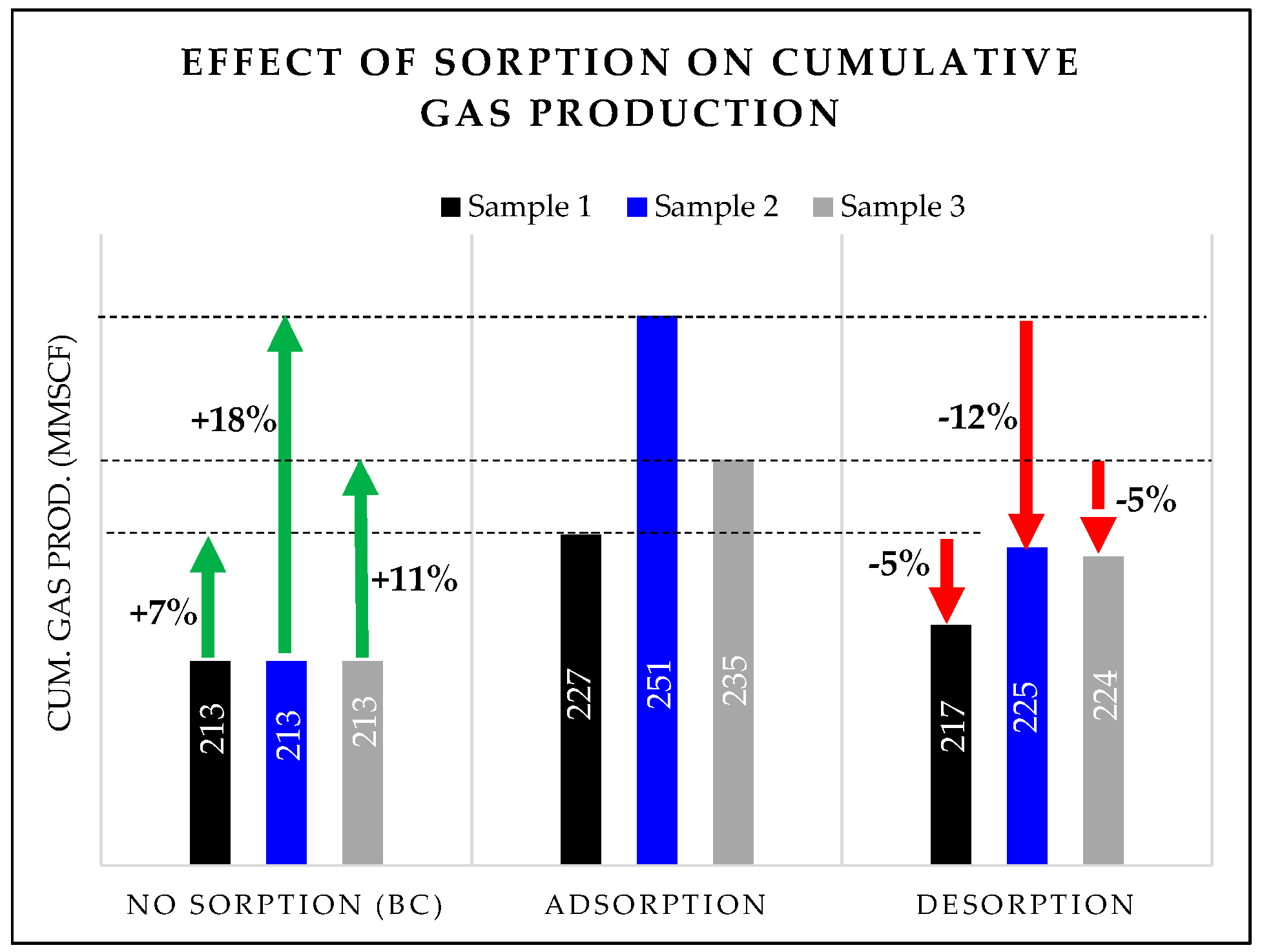 Energies 12 03405 g006