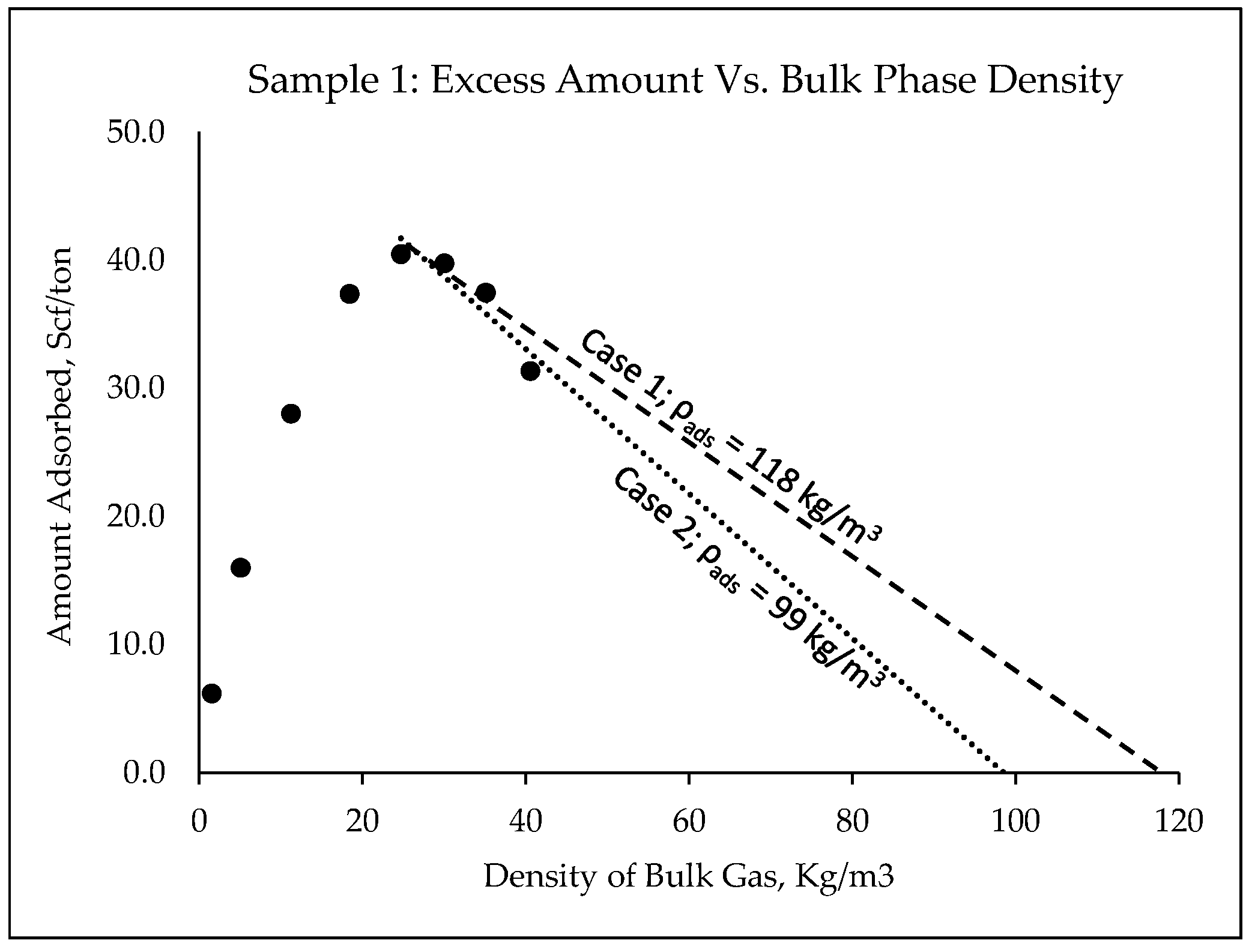 Energies 12 03405 g0a1