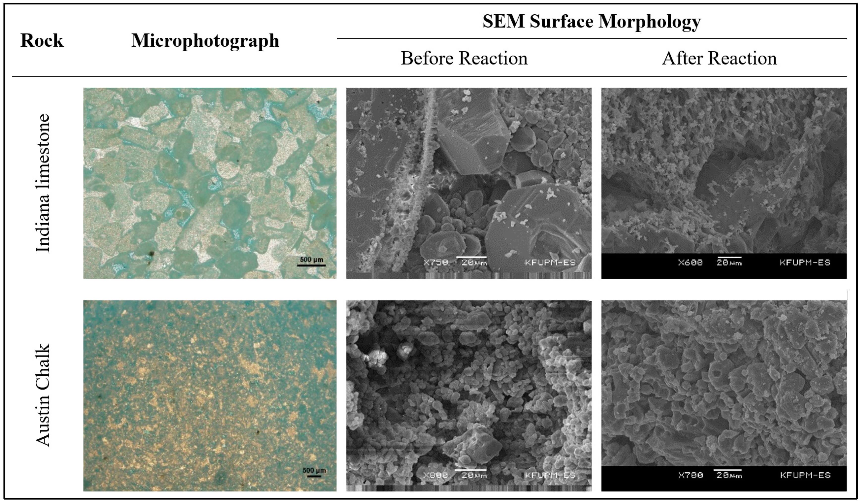 Energies 12 03407 g012