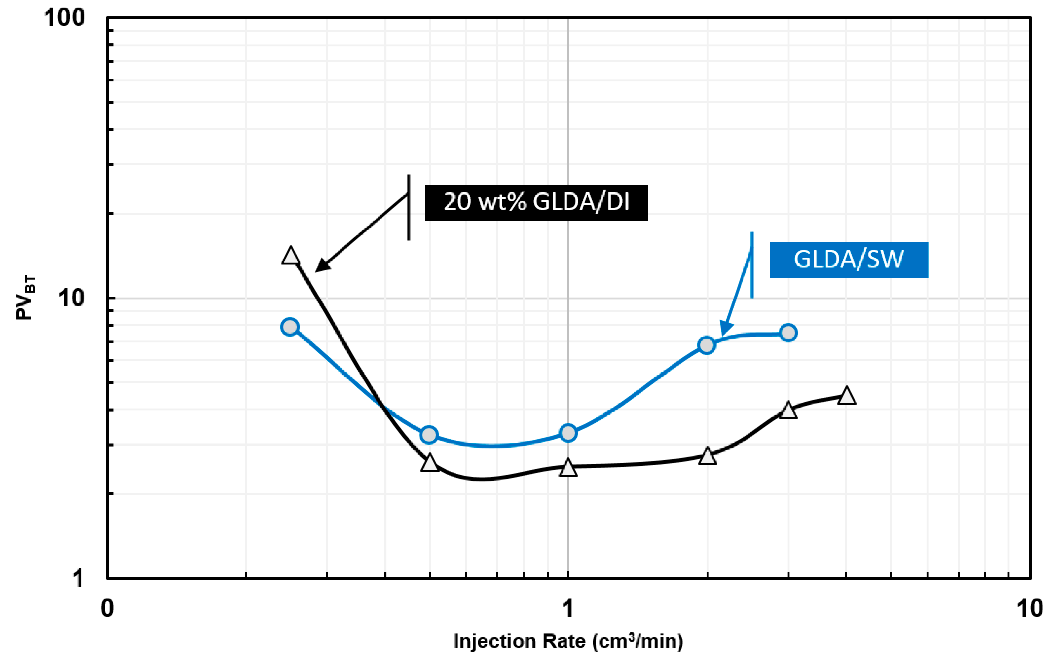 Energies 12 03407 g014