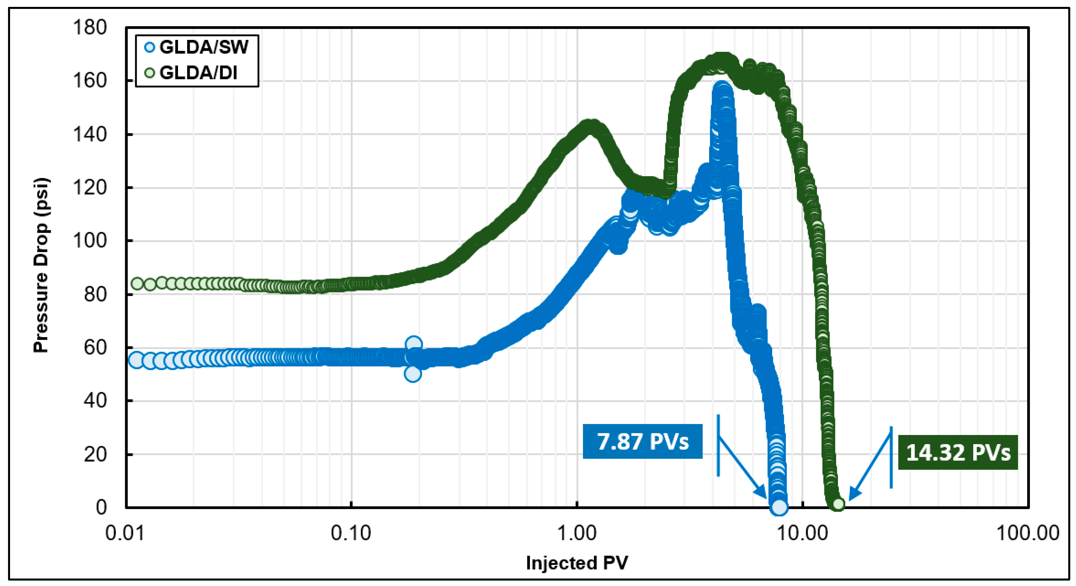 Energies 12 03407 g016