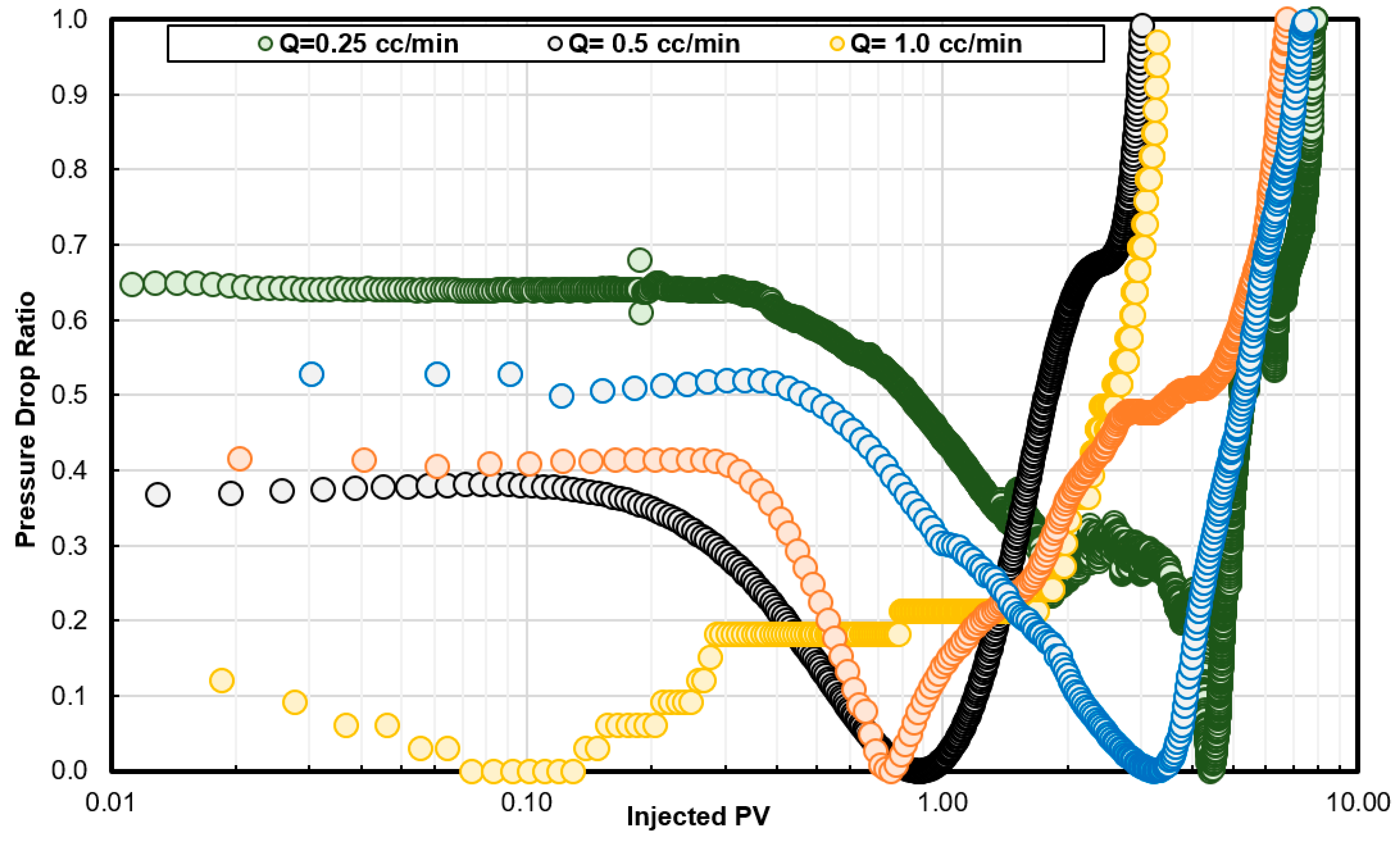 Energies 12 03407 g018