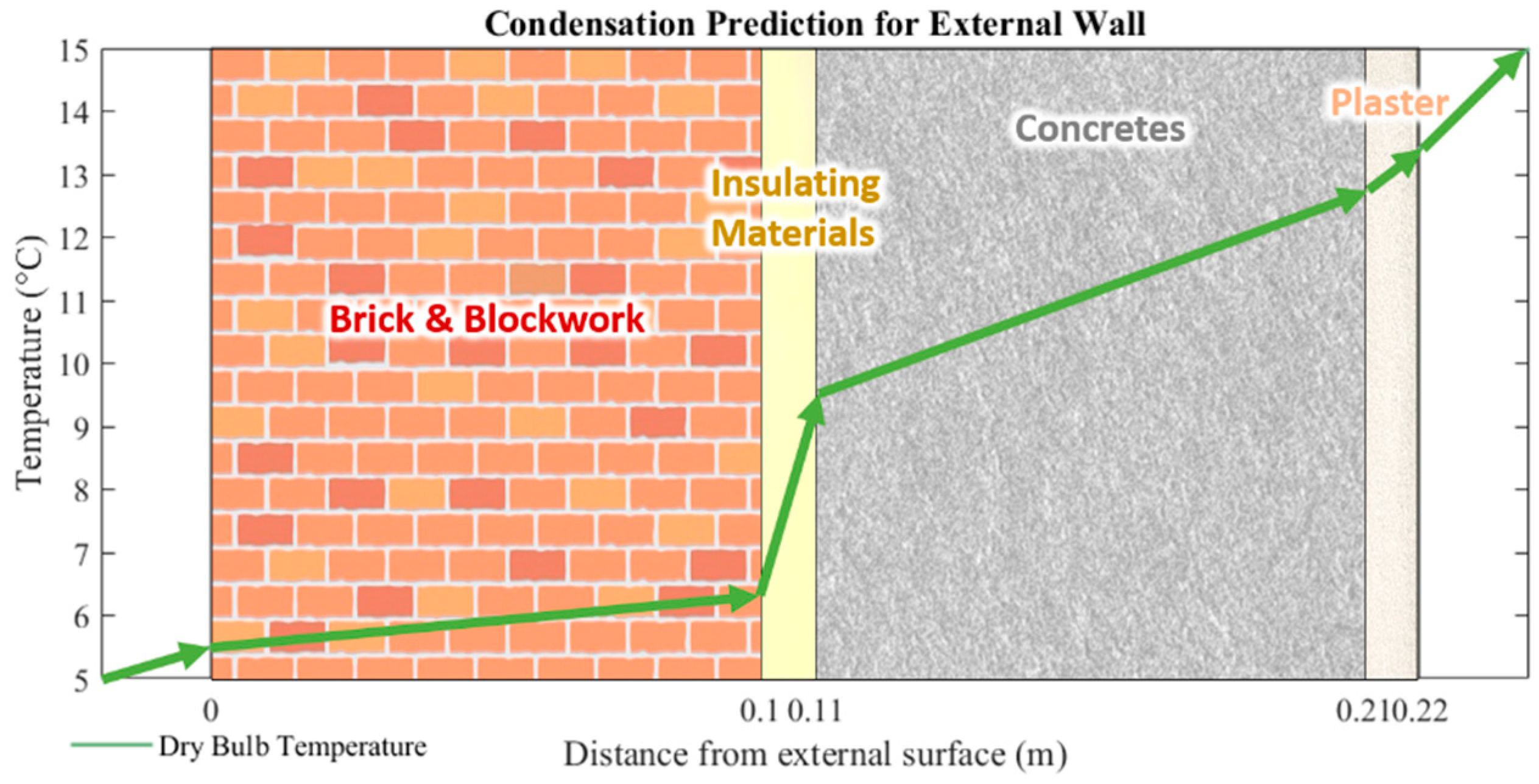 Energies 12 03408 g002