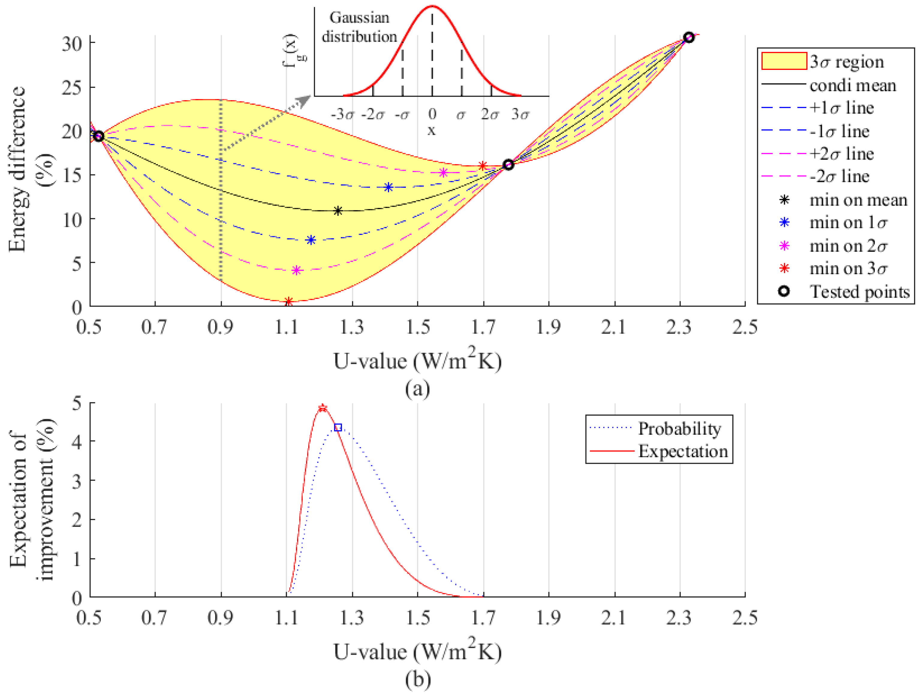 Energies 12 03408 g004
