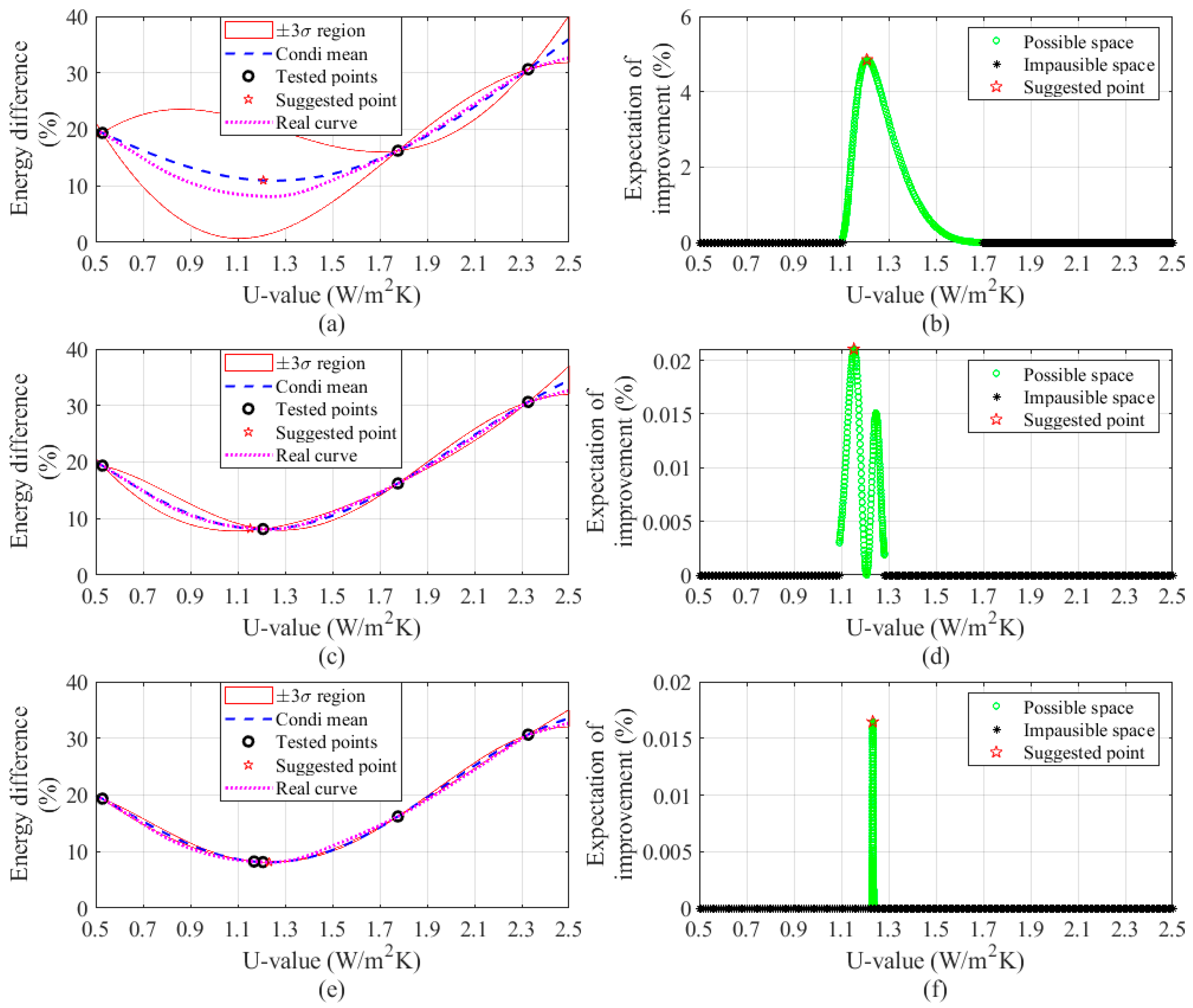 Energies 12 03408 g005