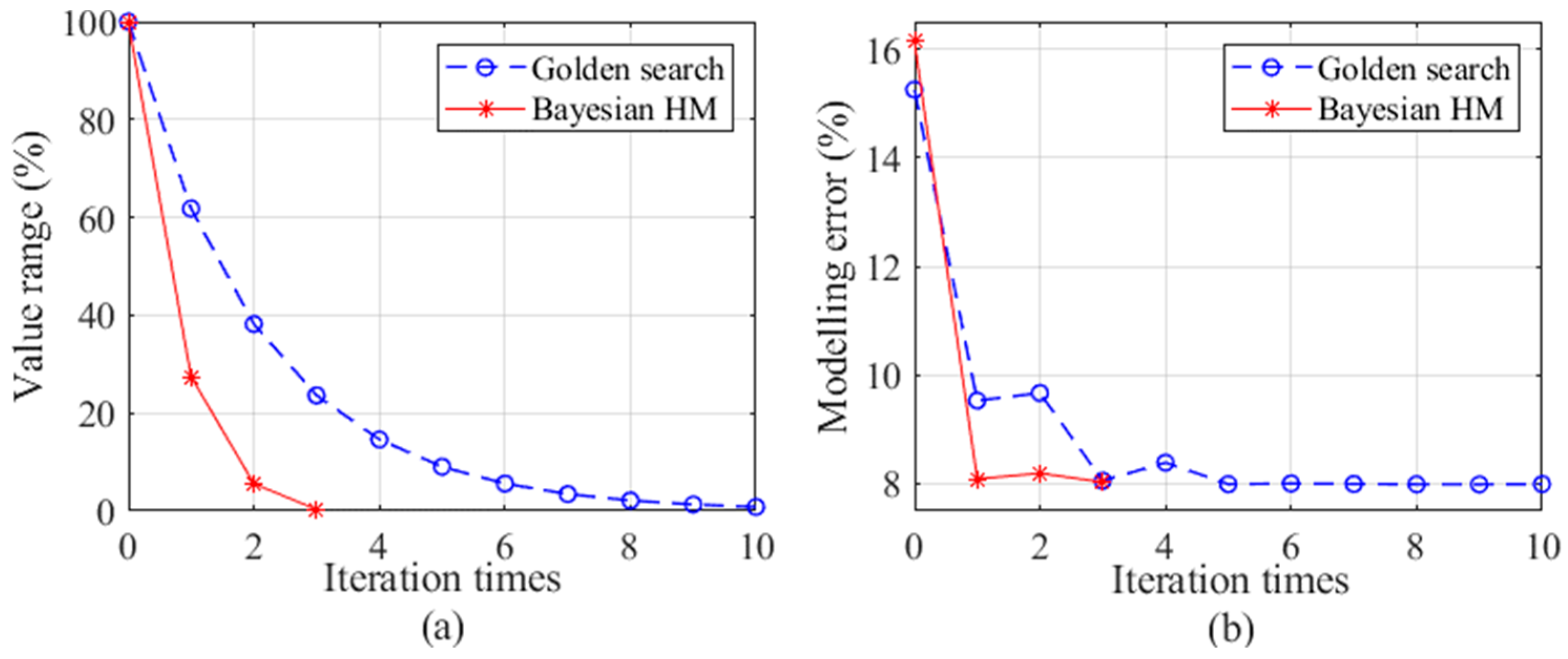 Energies 12 03408 g006