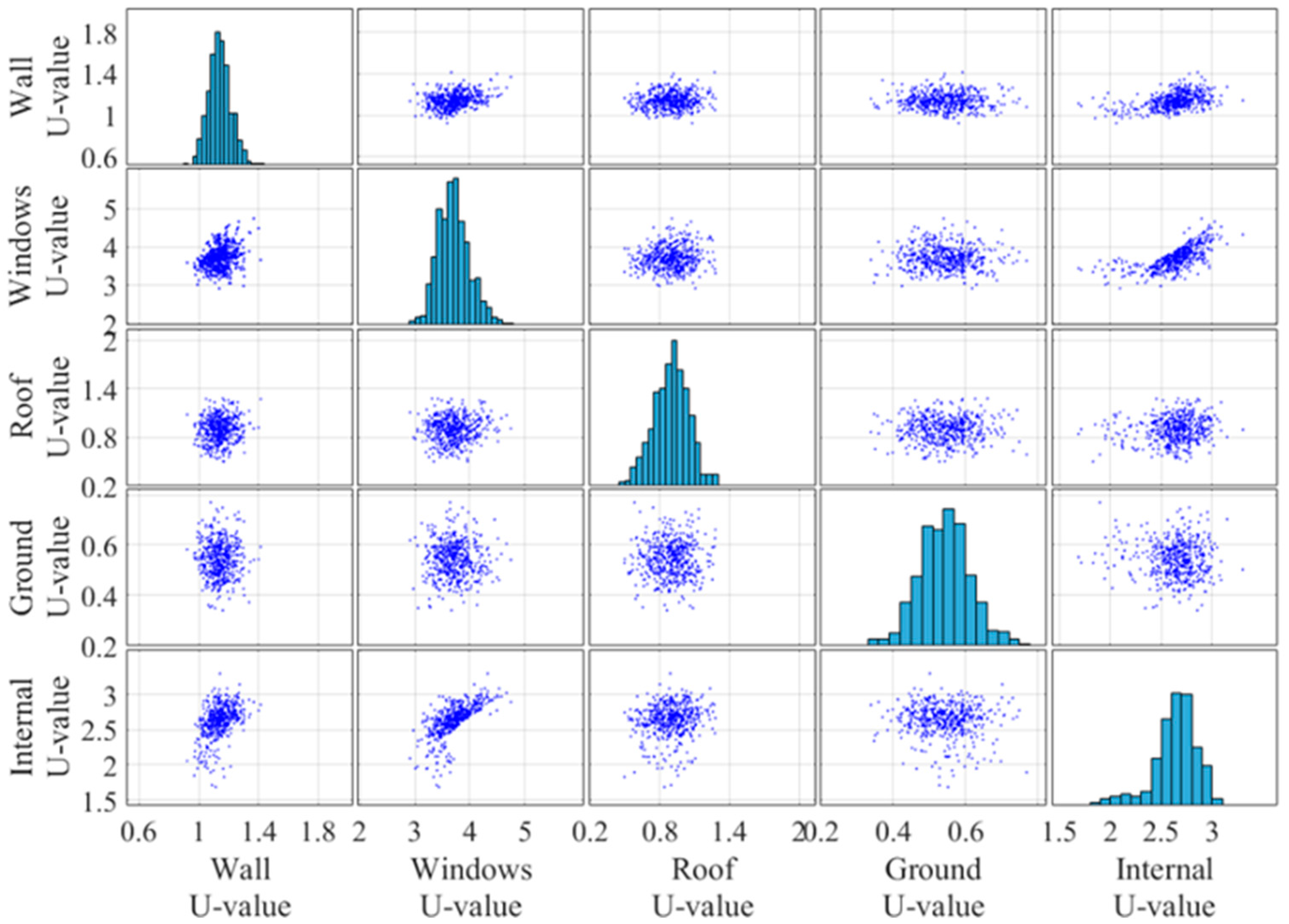 Energies 12 03408 g008