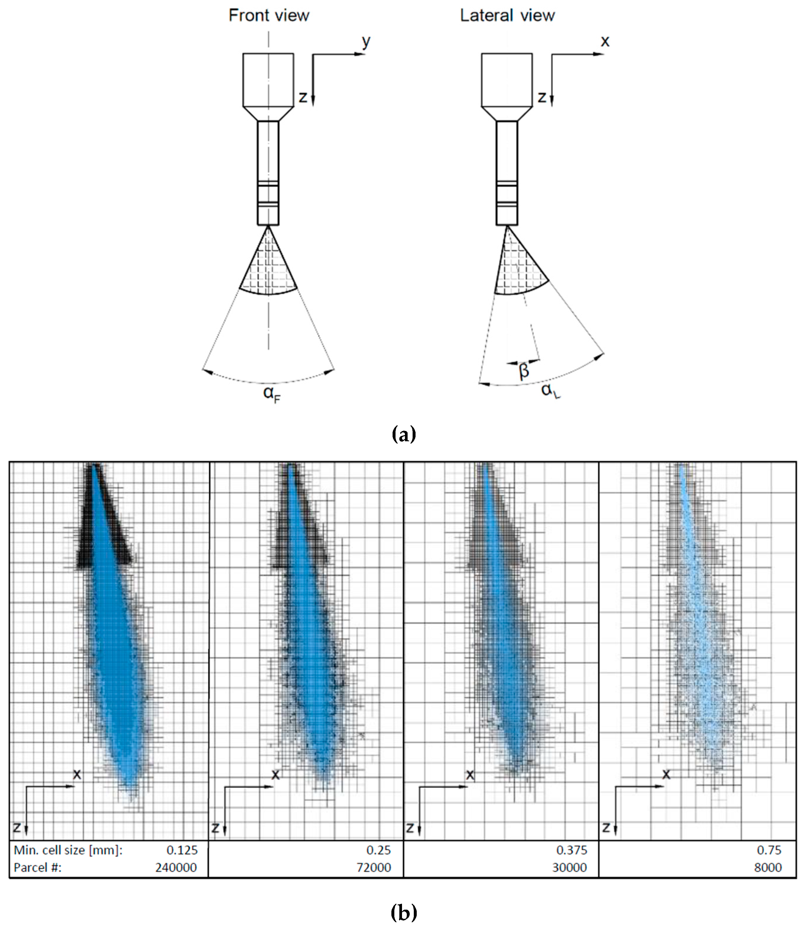 Energies 12 03409 g002a Energies 12 03409 g002a