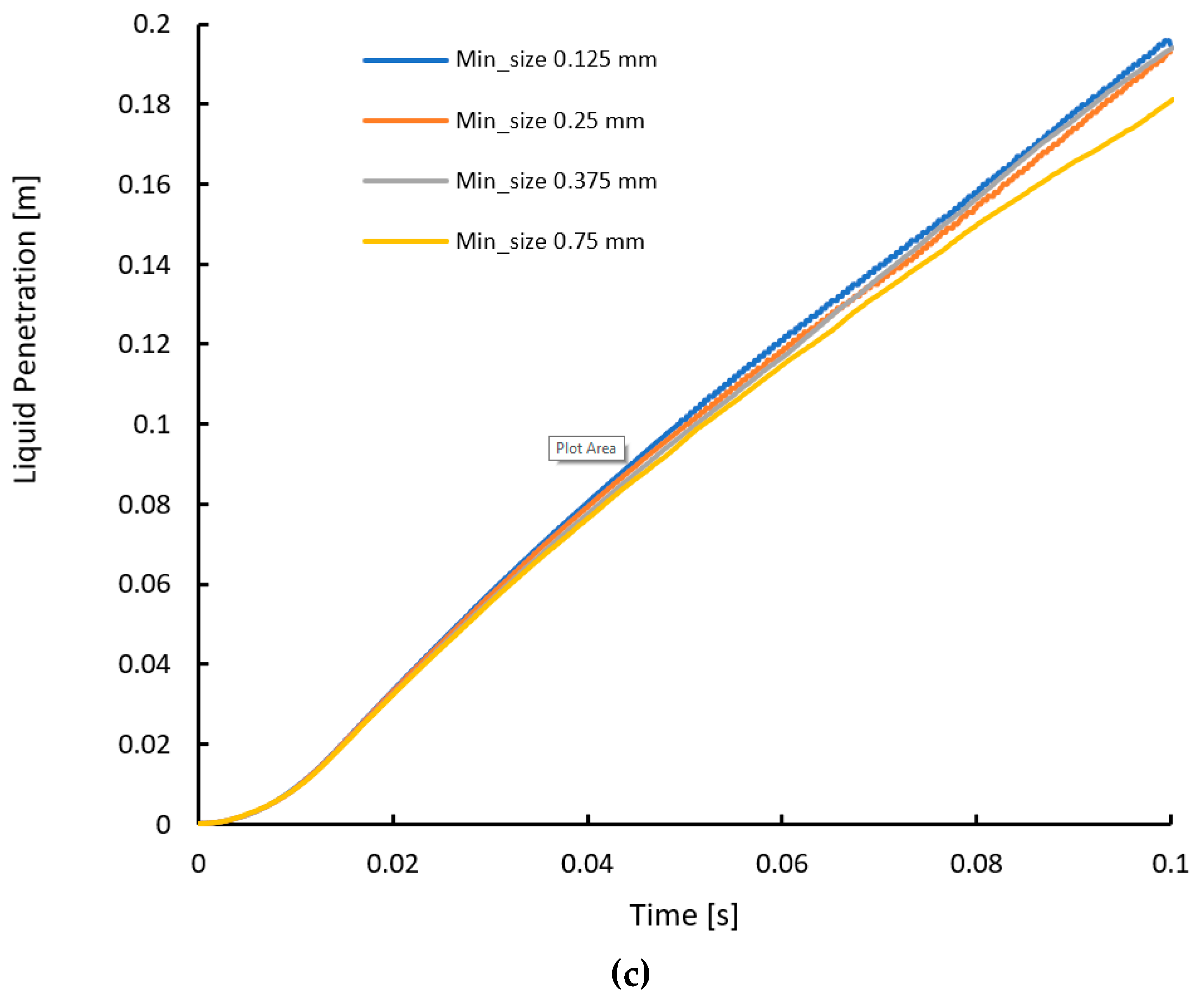Energies 12 03409 g002b Energies 12 03409 g002b