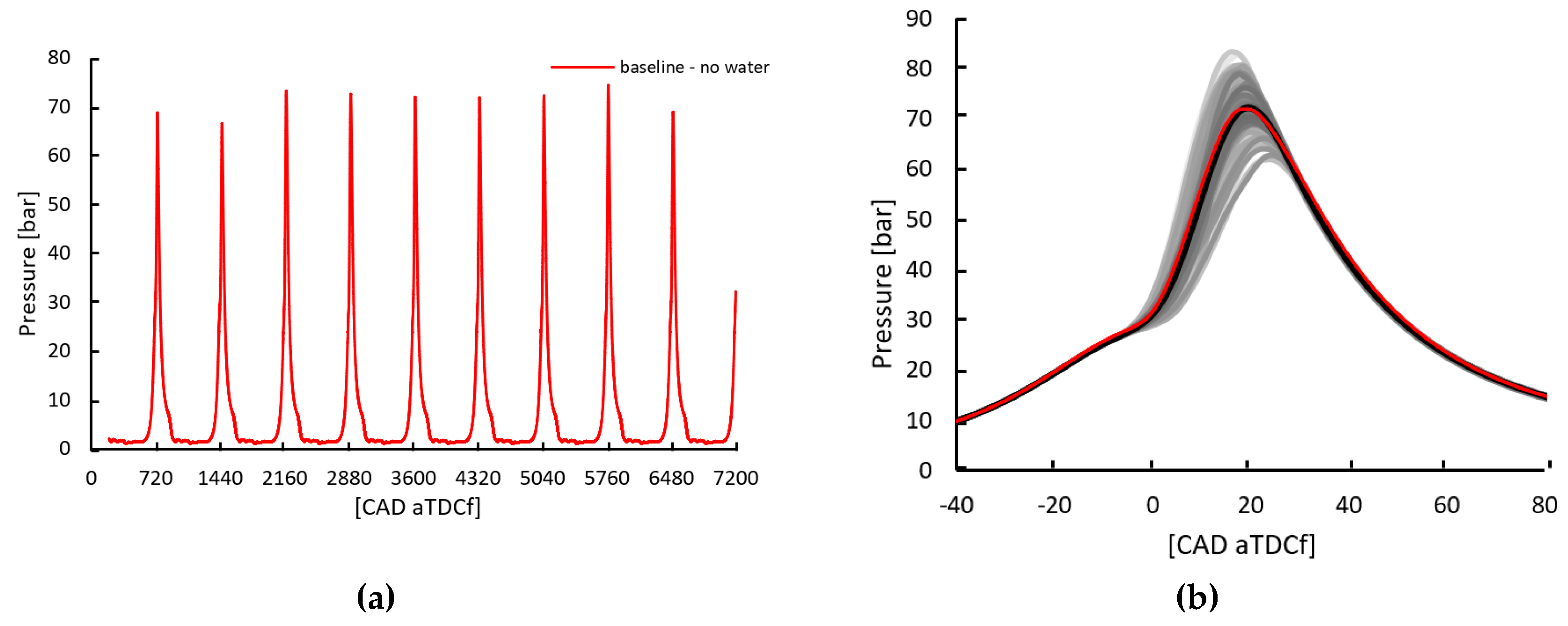 Energies 12 03409 g005 Energies 12 03409 g005