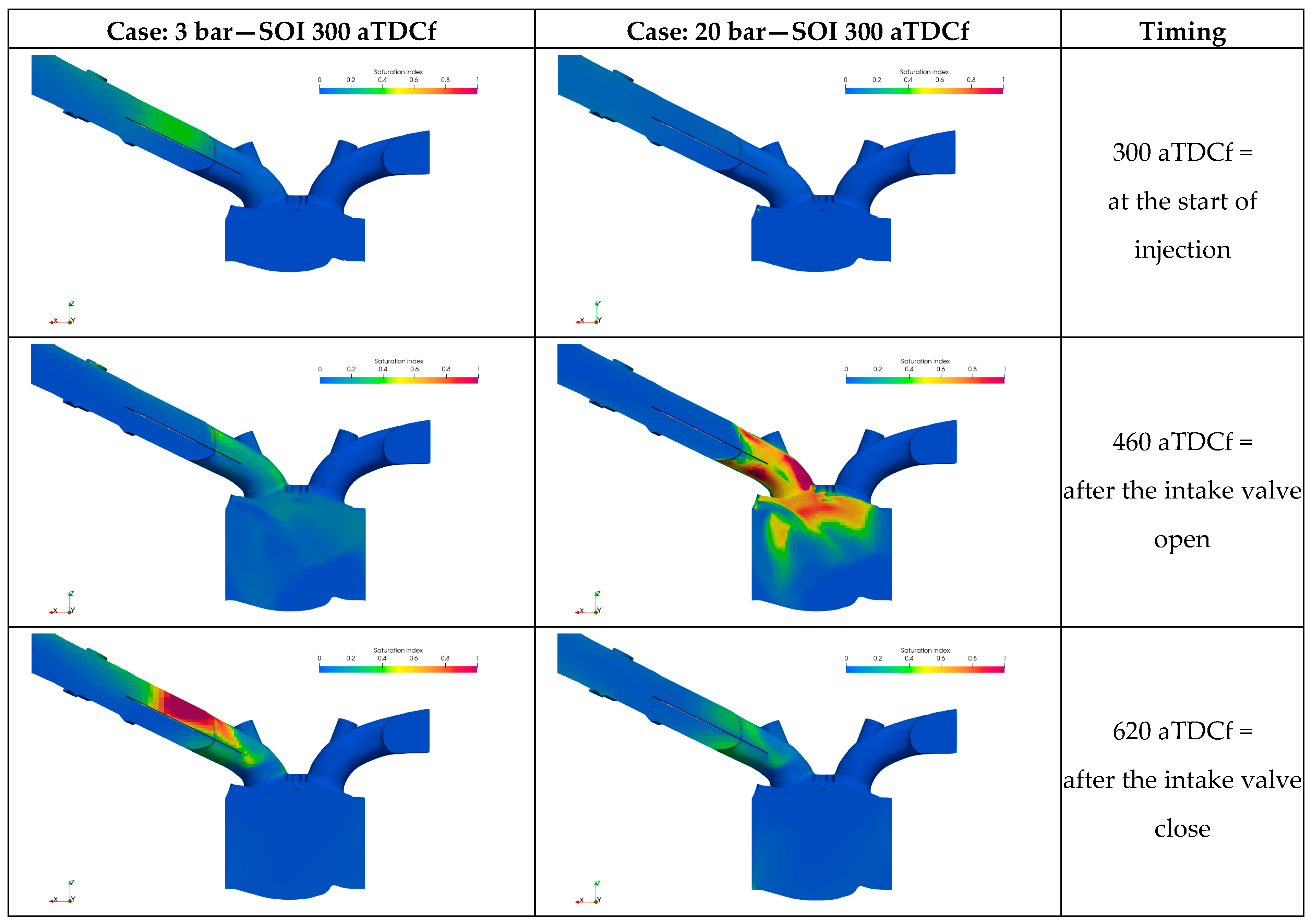 Energies 12 03409 g011 Energies 12 03409 g011