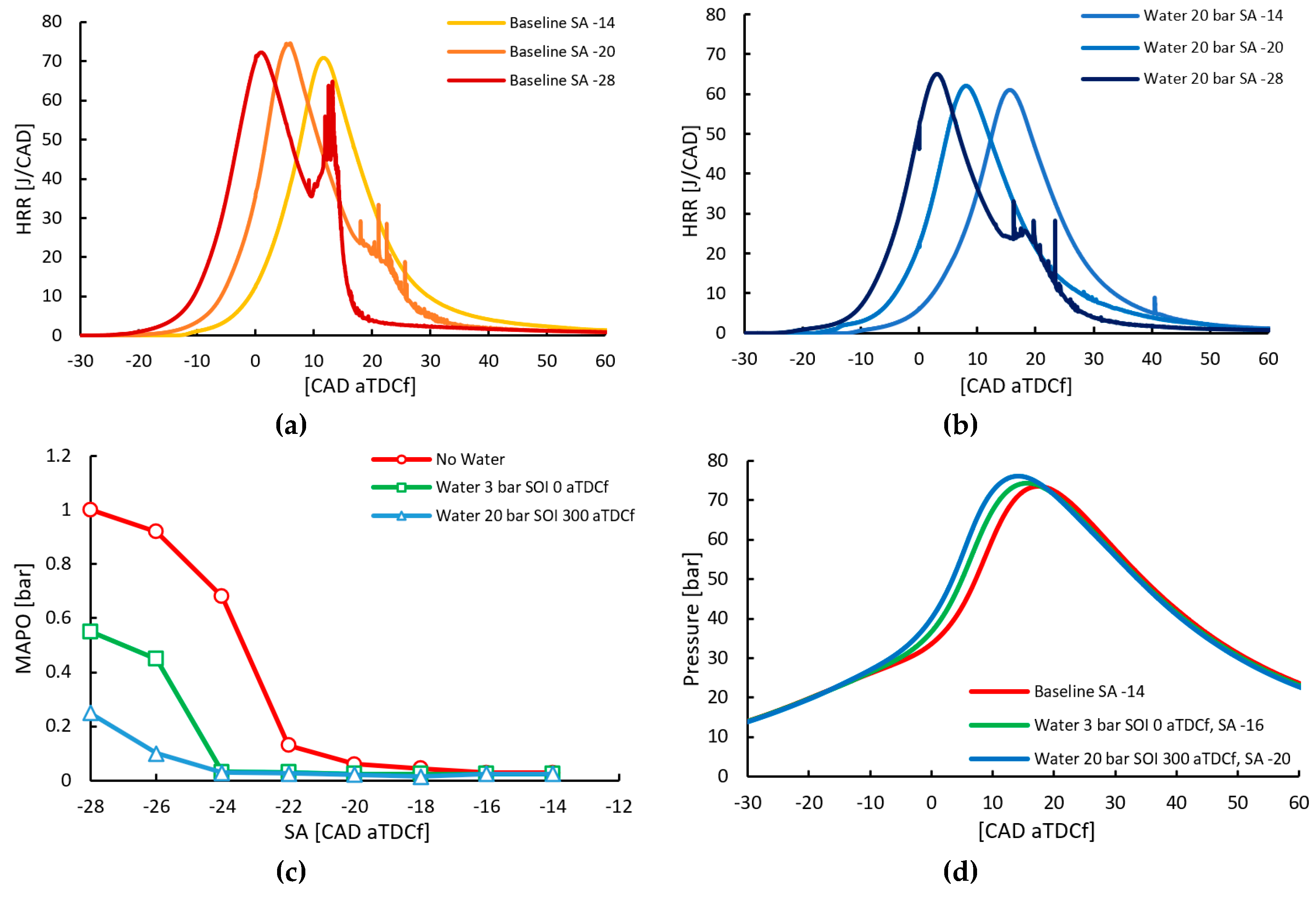 Energies 12 03409 g013a Energies 12 03409 g013a