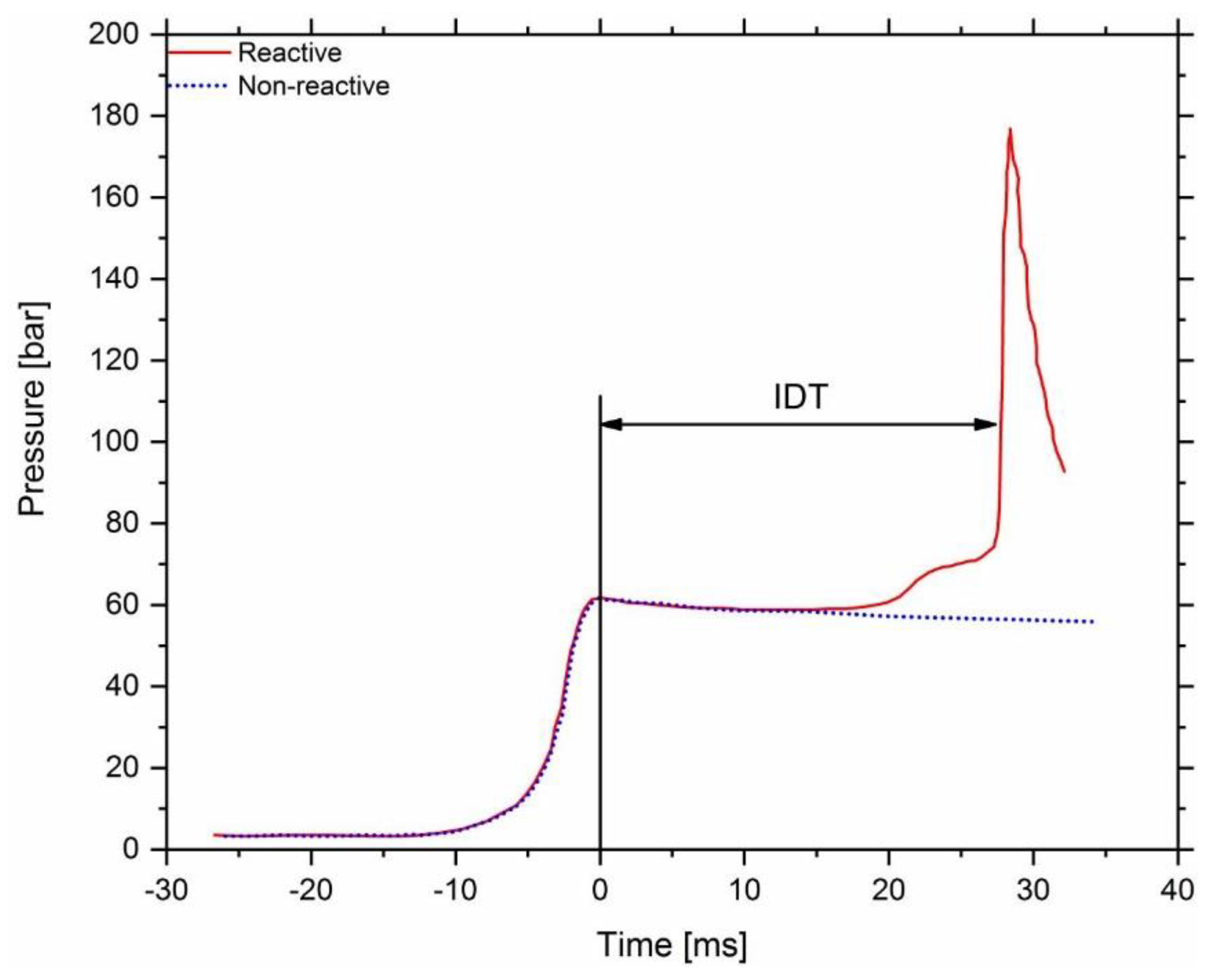 Energies 12 03410 g001 Energies 12 03410 g001