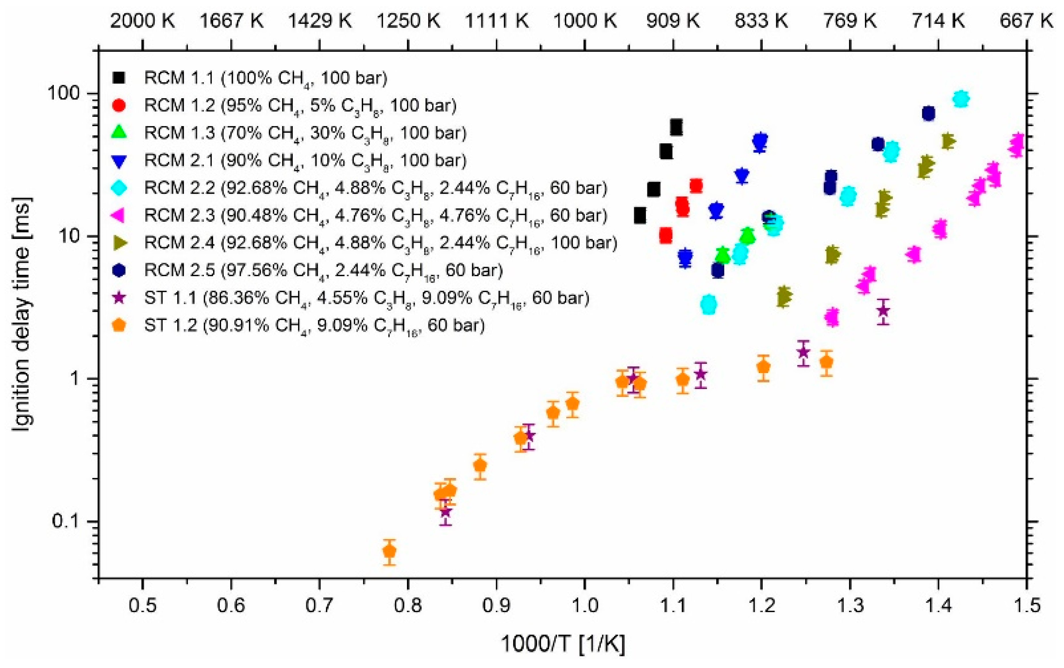 Energies 12 03410 g003 Energies 12 03410 g003