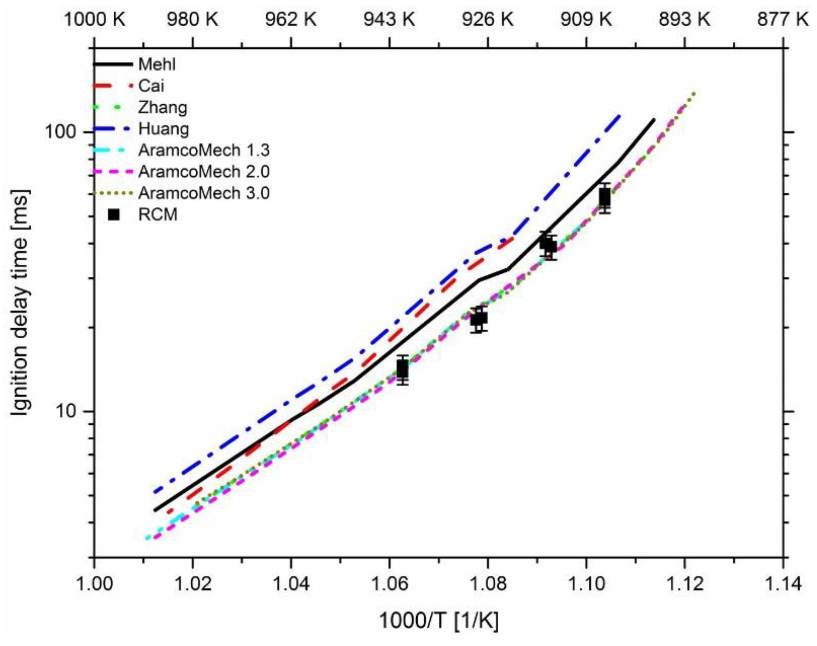 Energies 12 03410 g004 Energies 12 03410 g004