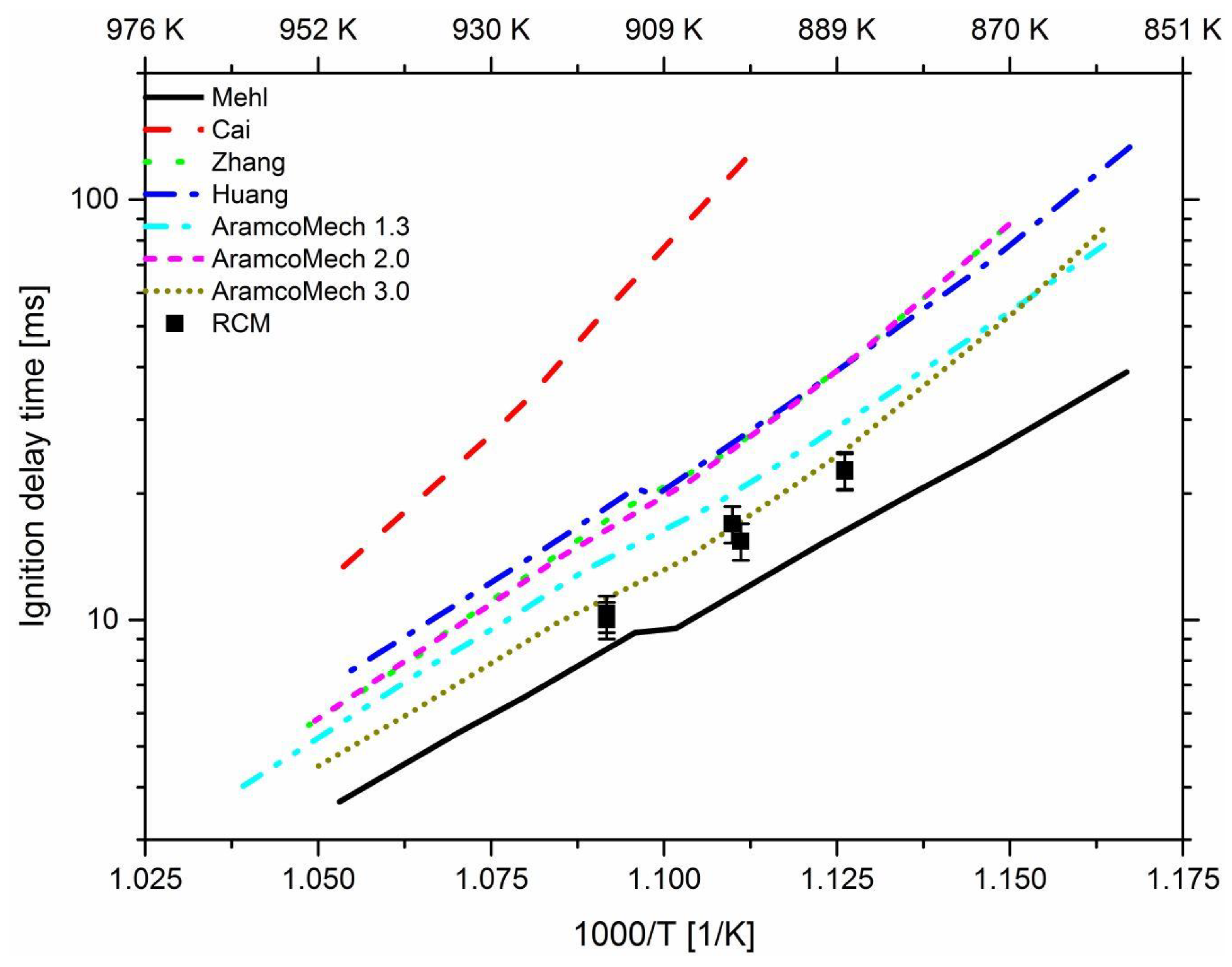 Energies 12 03410 g005 Energies 12 03410 g005