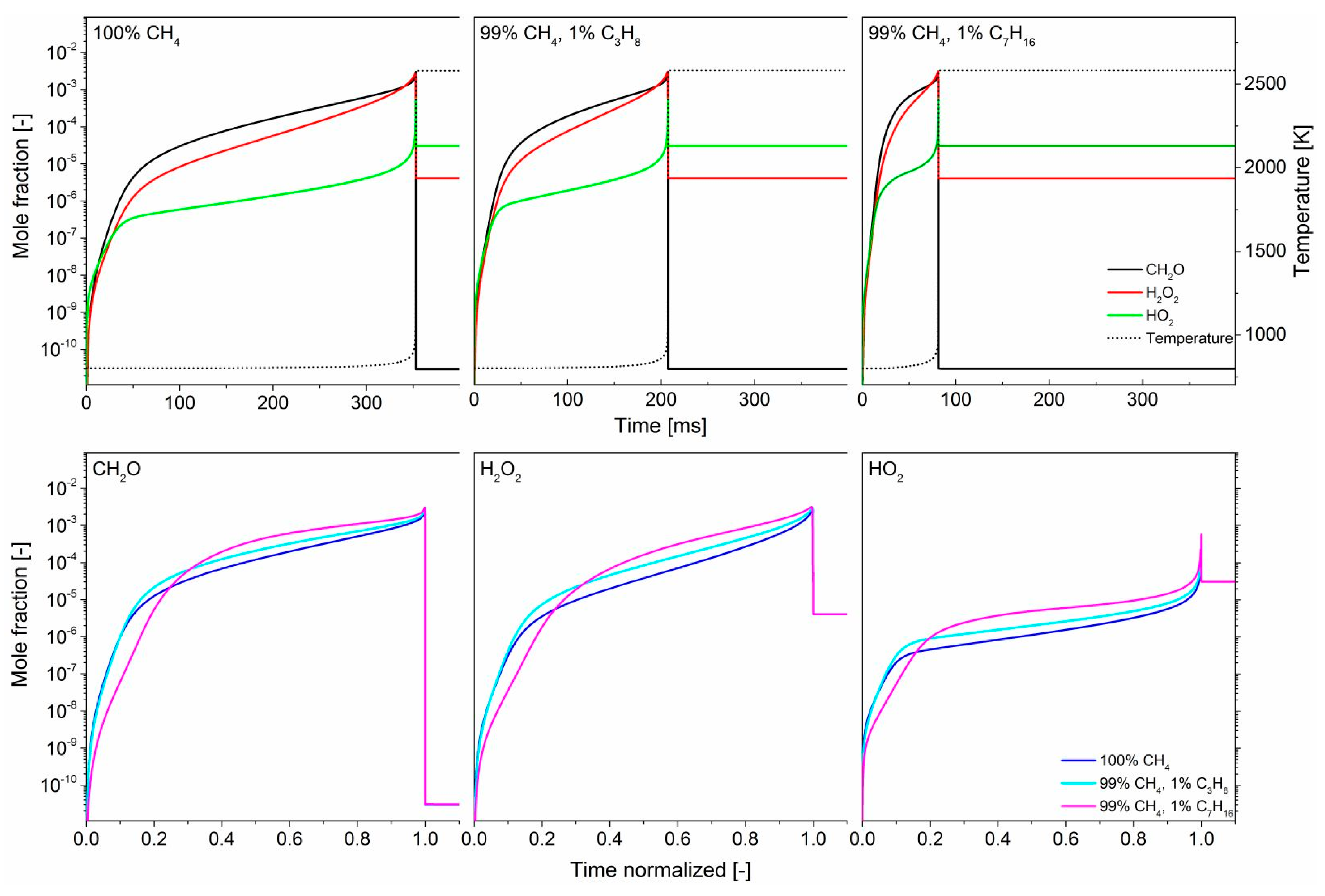 Energies 12 03410 g013 Energies 12 03410 g013
