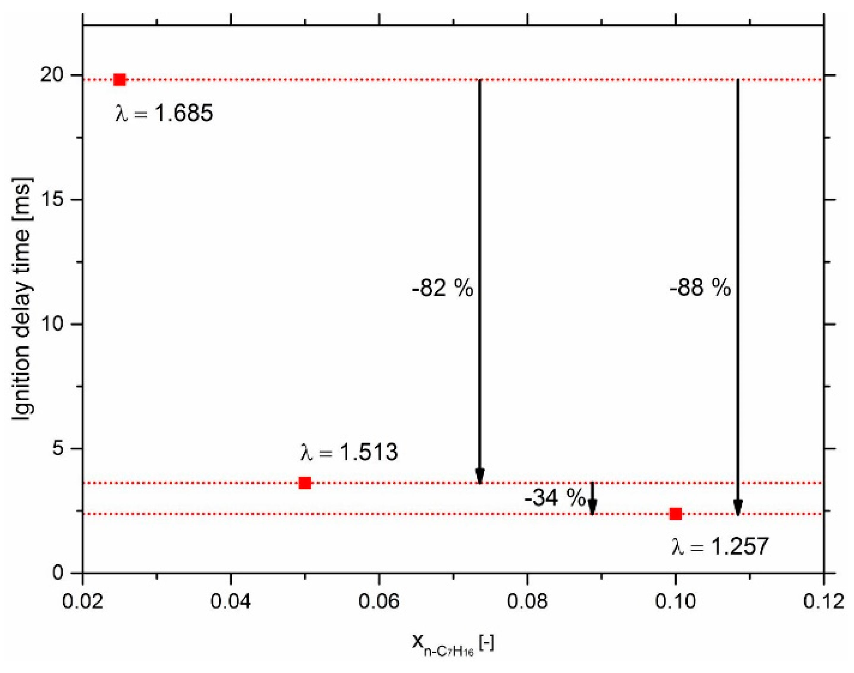 Energies 12 03410 g014 Energies 12 03410 g014