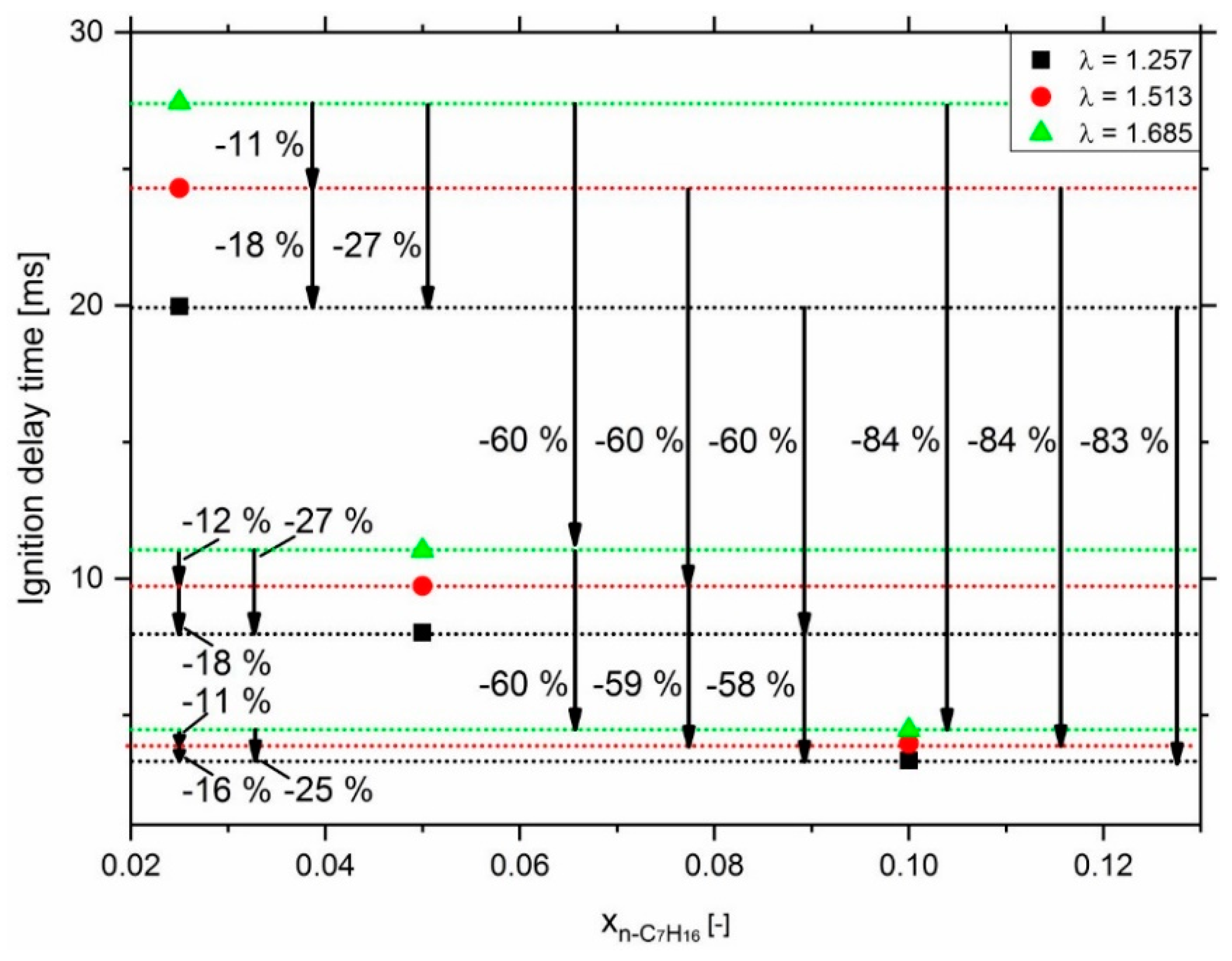 Energies 12 03410 g015 Energies 12 03410 g015