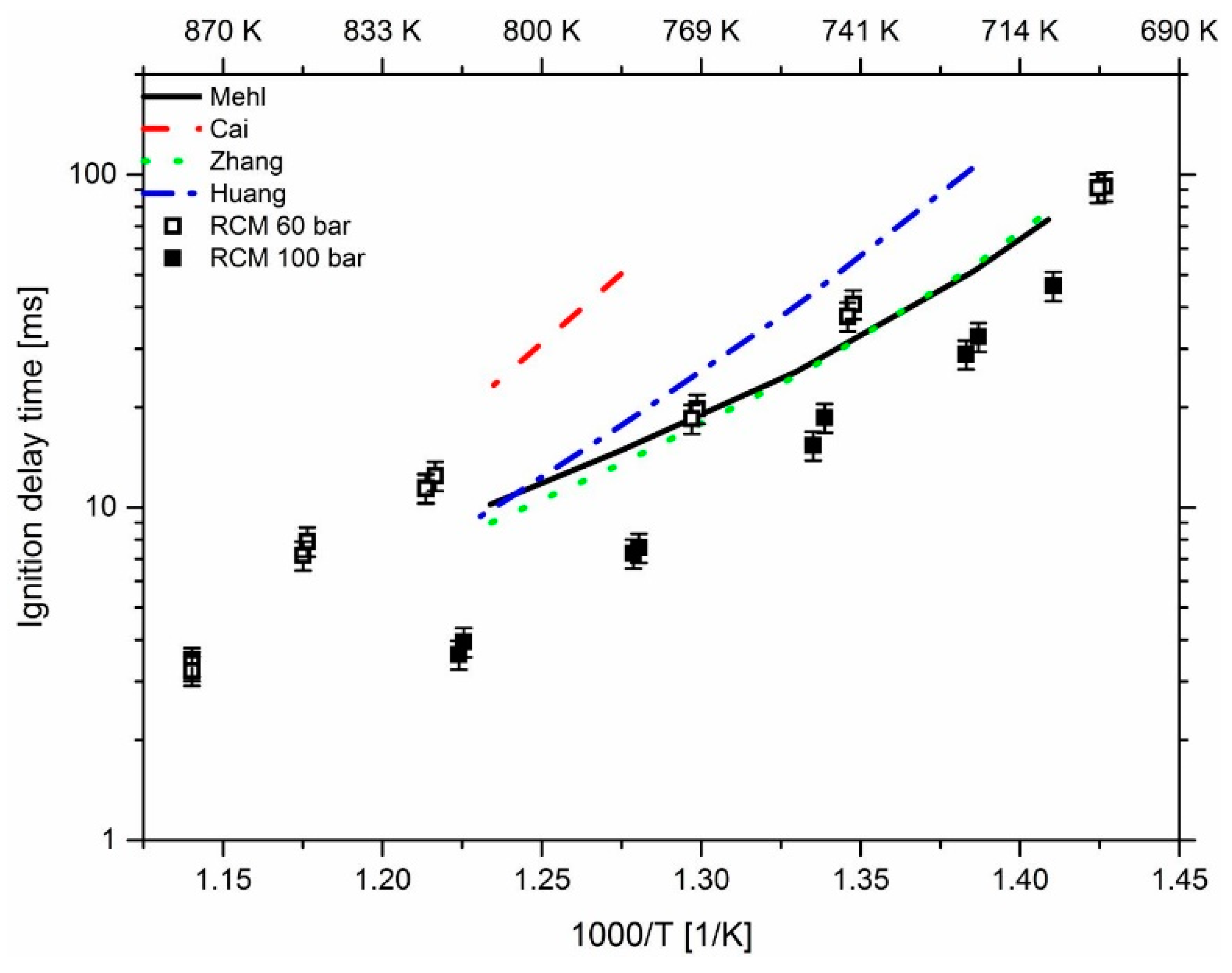 Energies 12 03410 g016 Energies 12 03410 g016