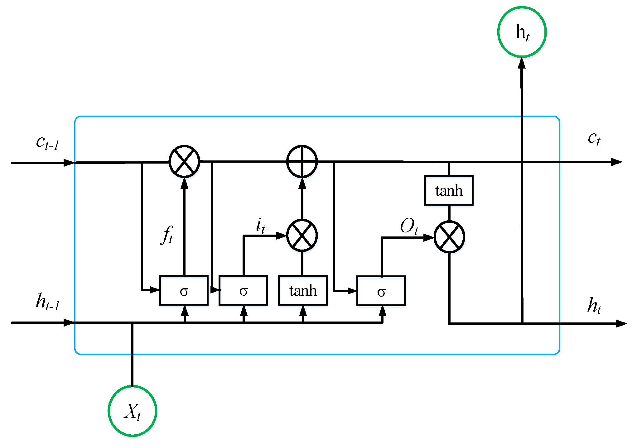 Energies 12 03411 g001