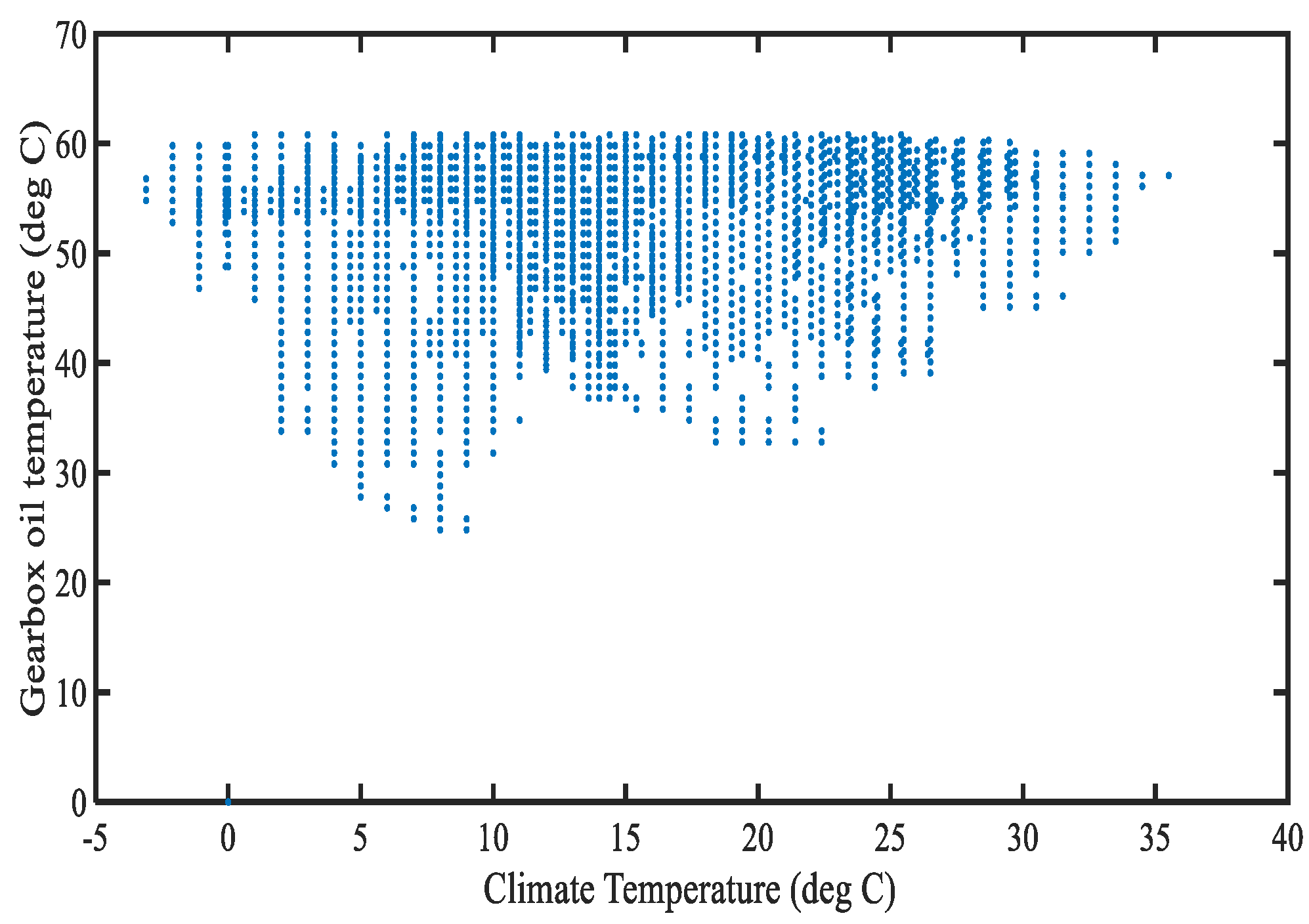 Energies 12 03411 g005