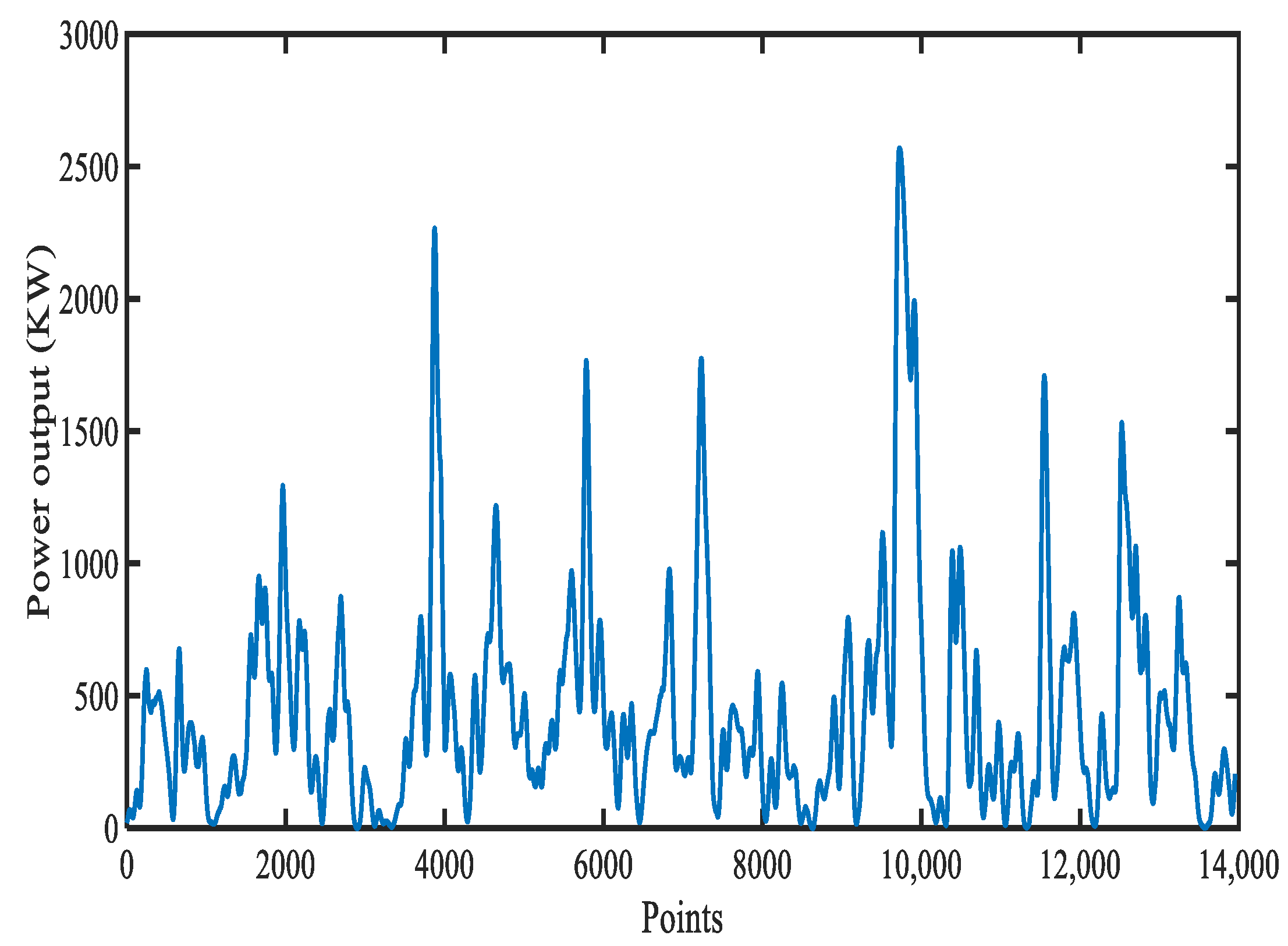 Energies 12 03411 g007