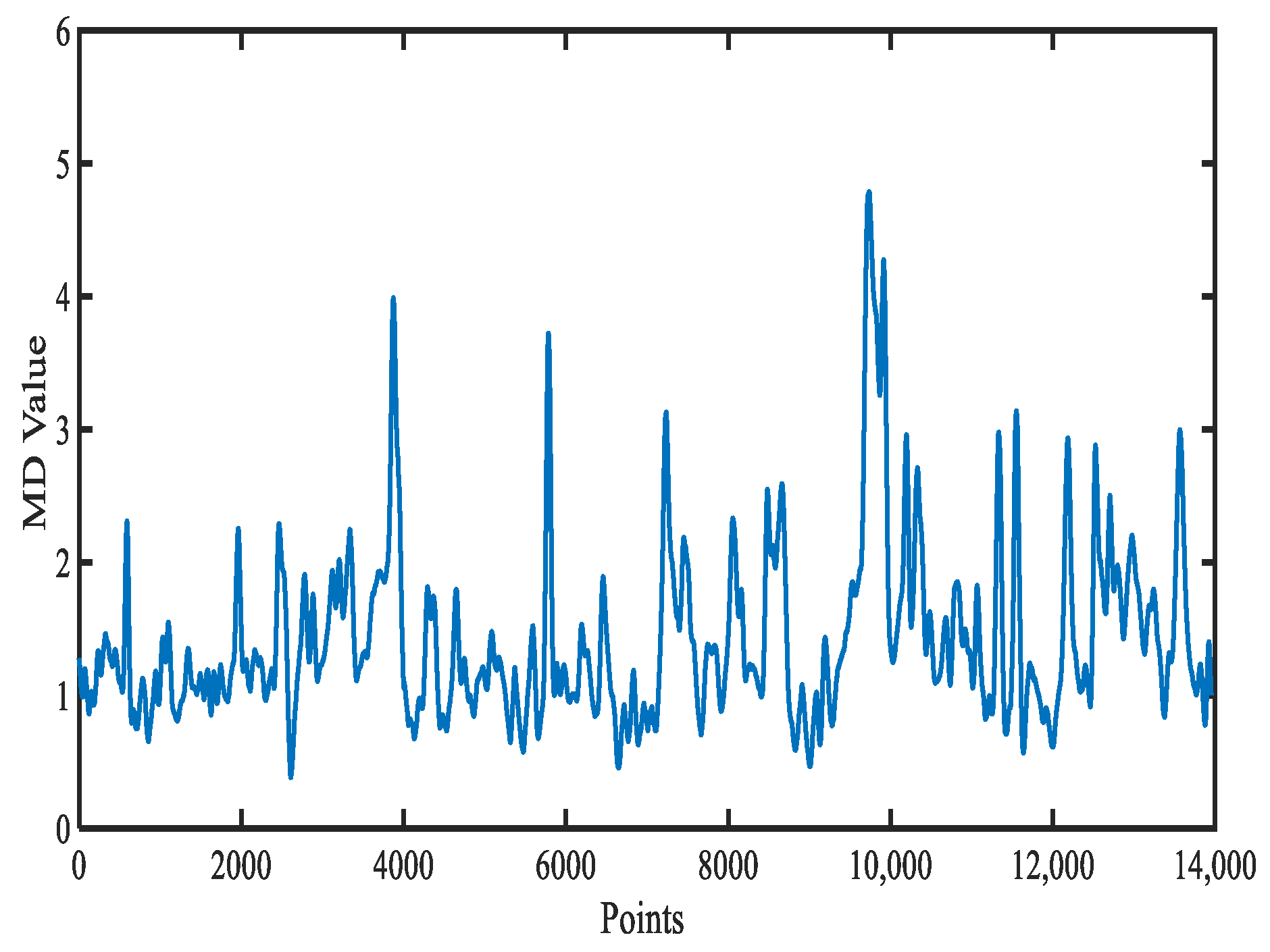 Energies 12 03411 g009