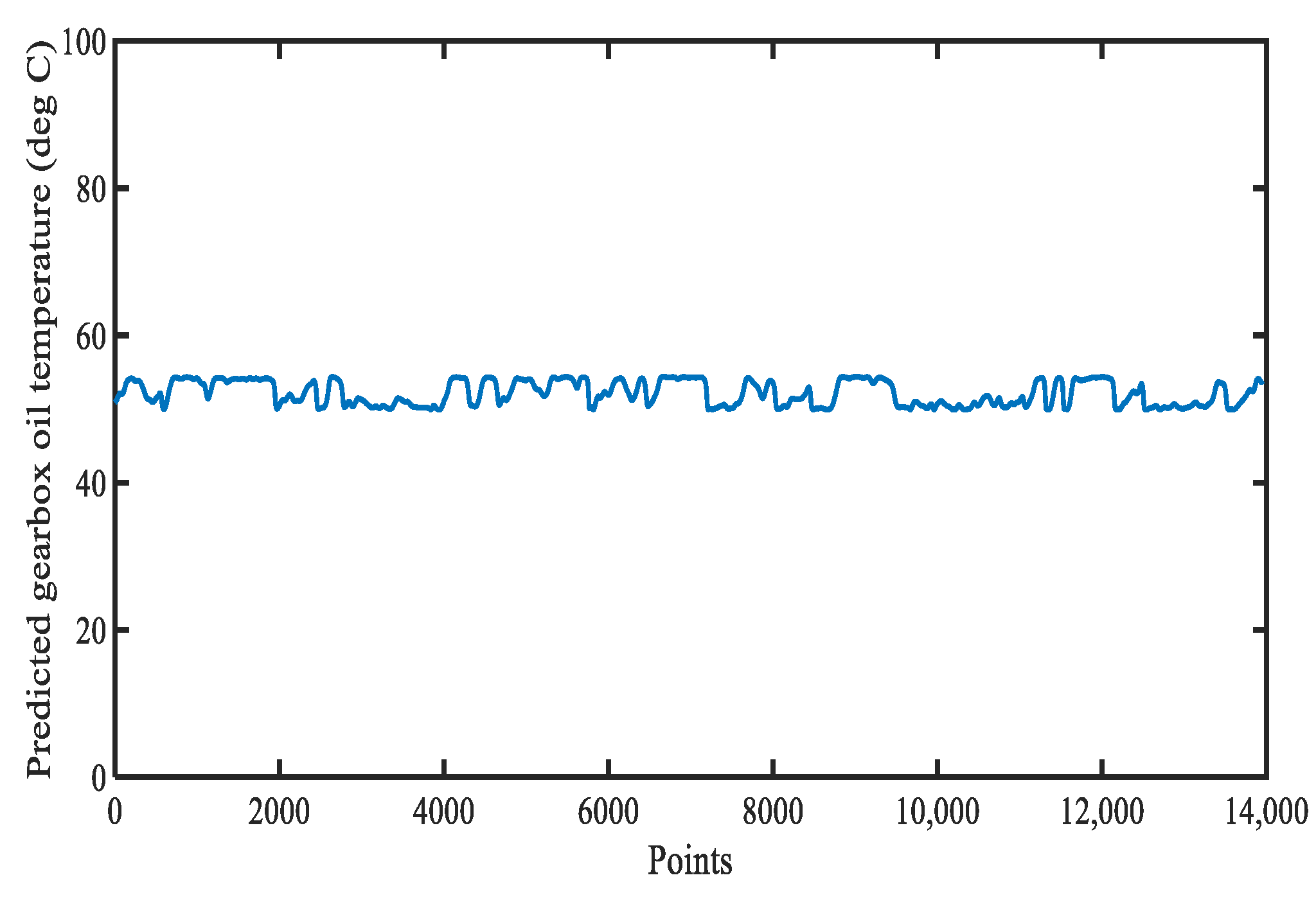 Energies 12 03411 g011