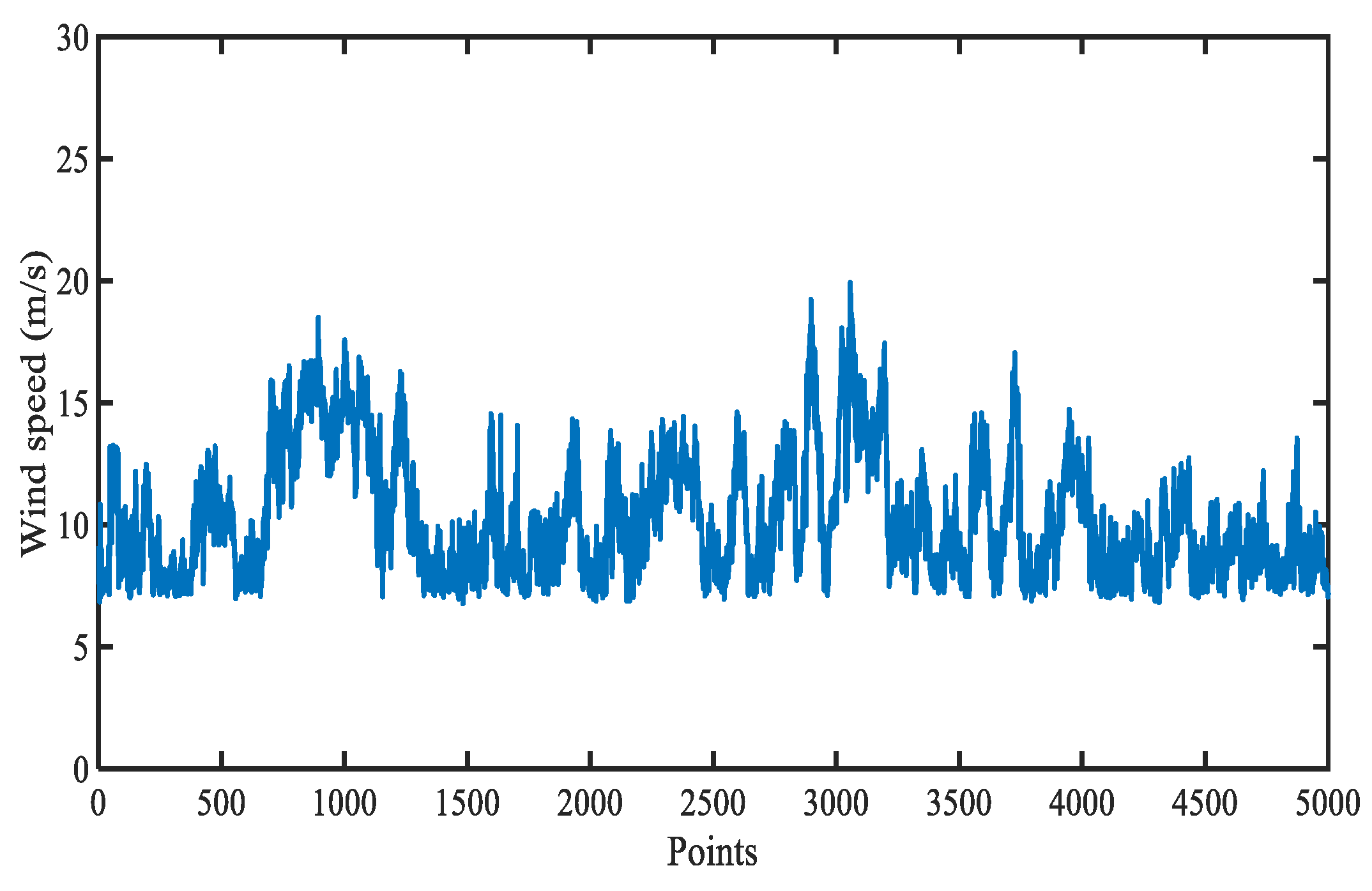 Energies 12 03411 g013