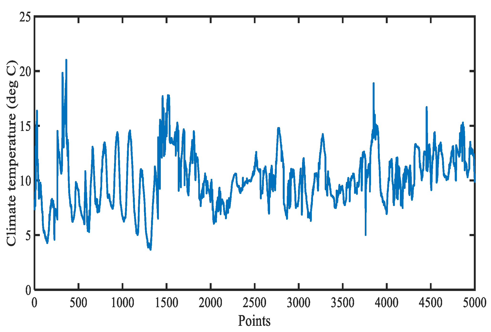 Energies 12 03411 g015