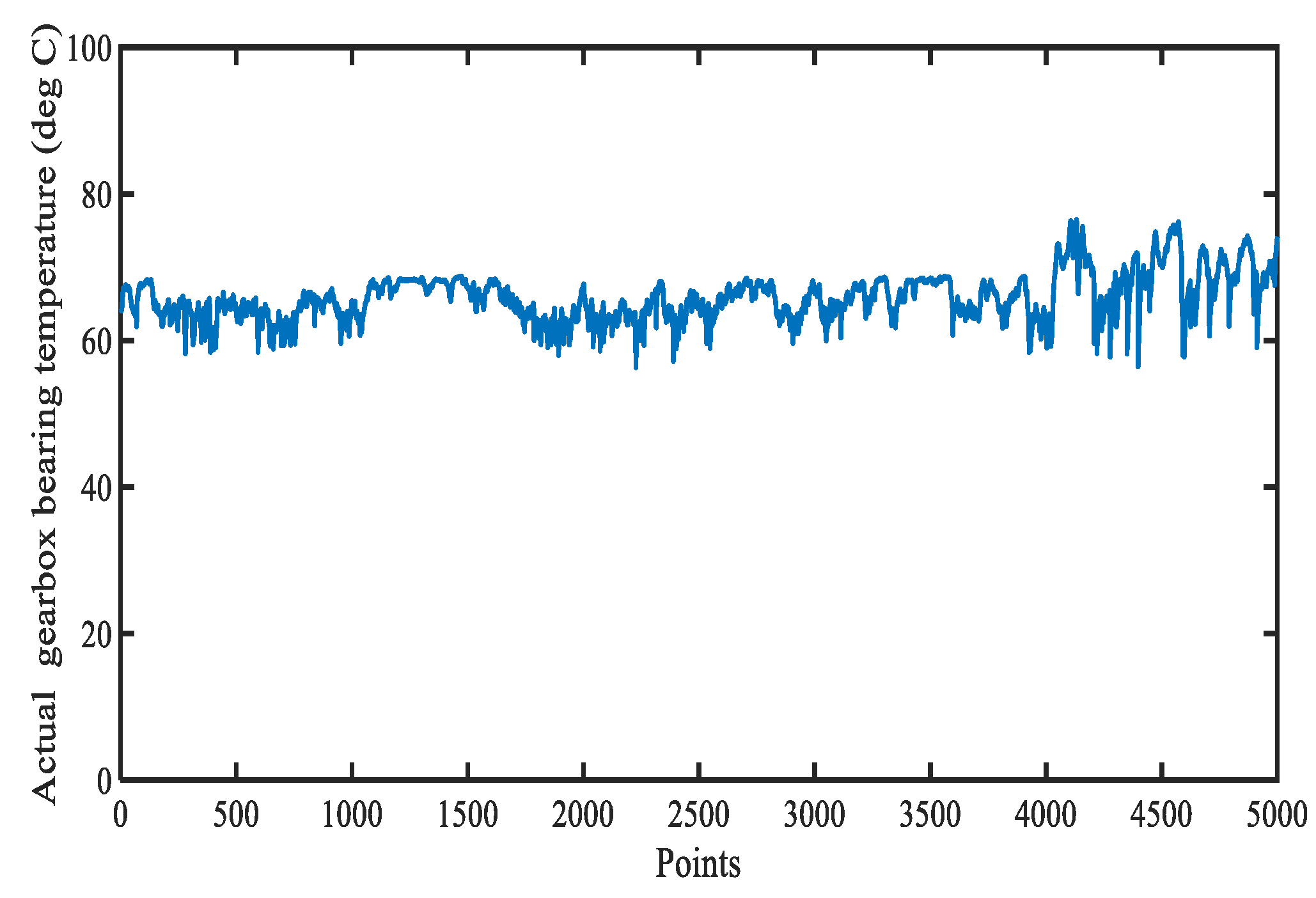Energies 12 03411 g017