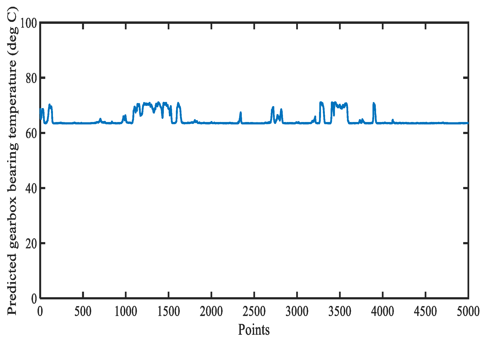 Energies 12 03411 g018