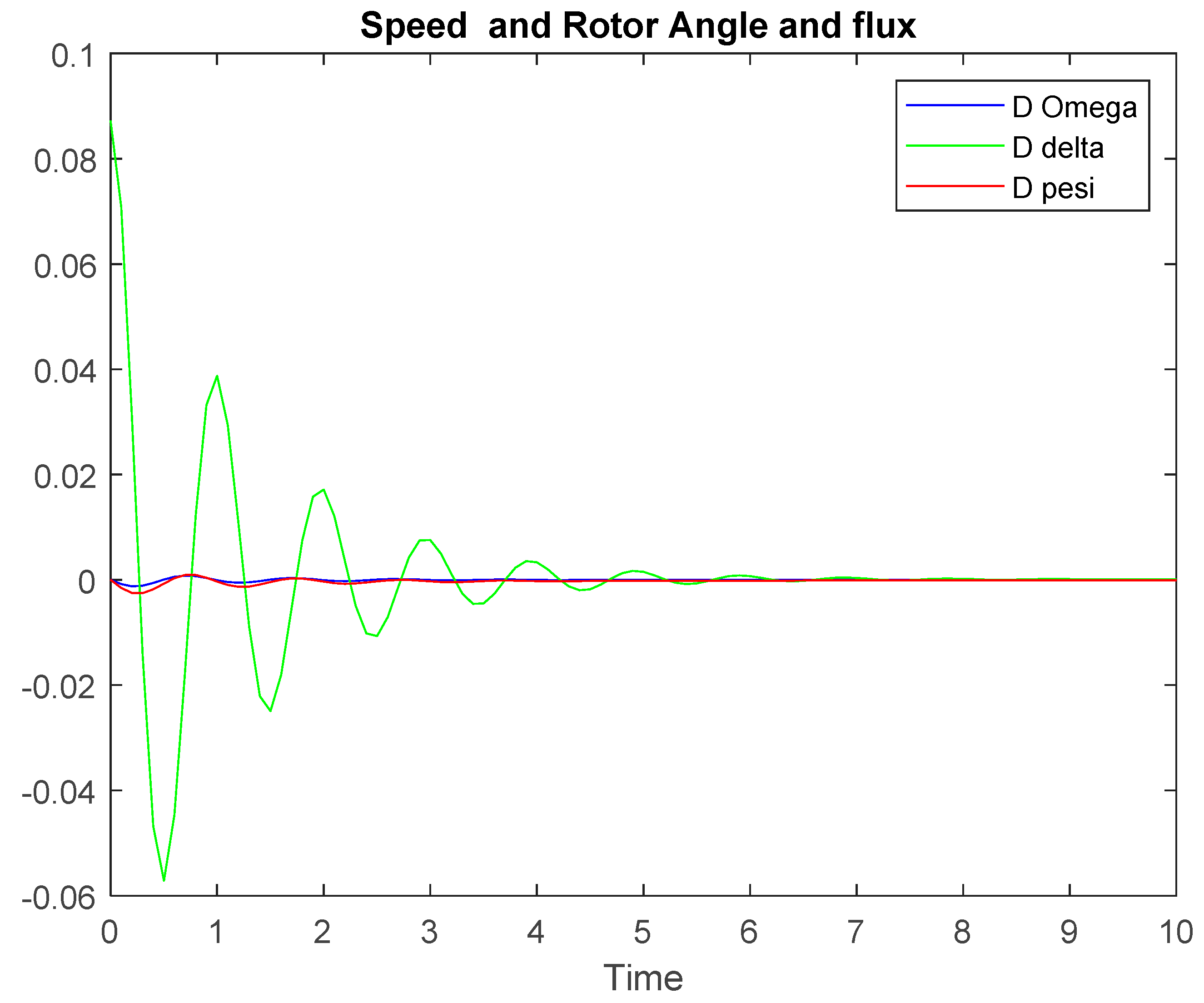 Energies 12 03412 g002