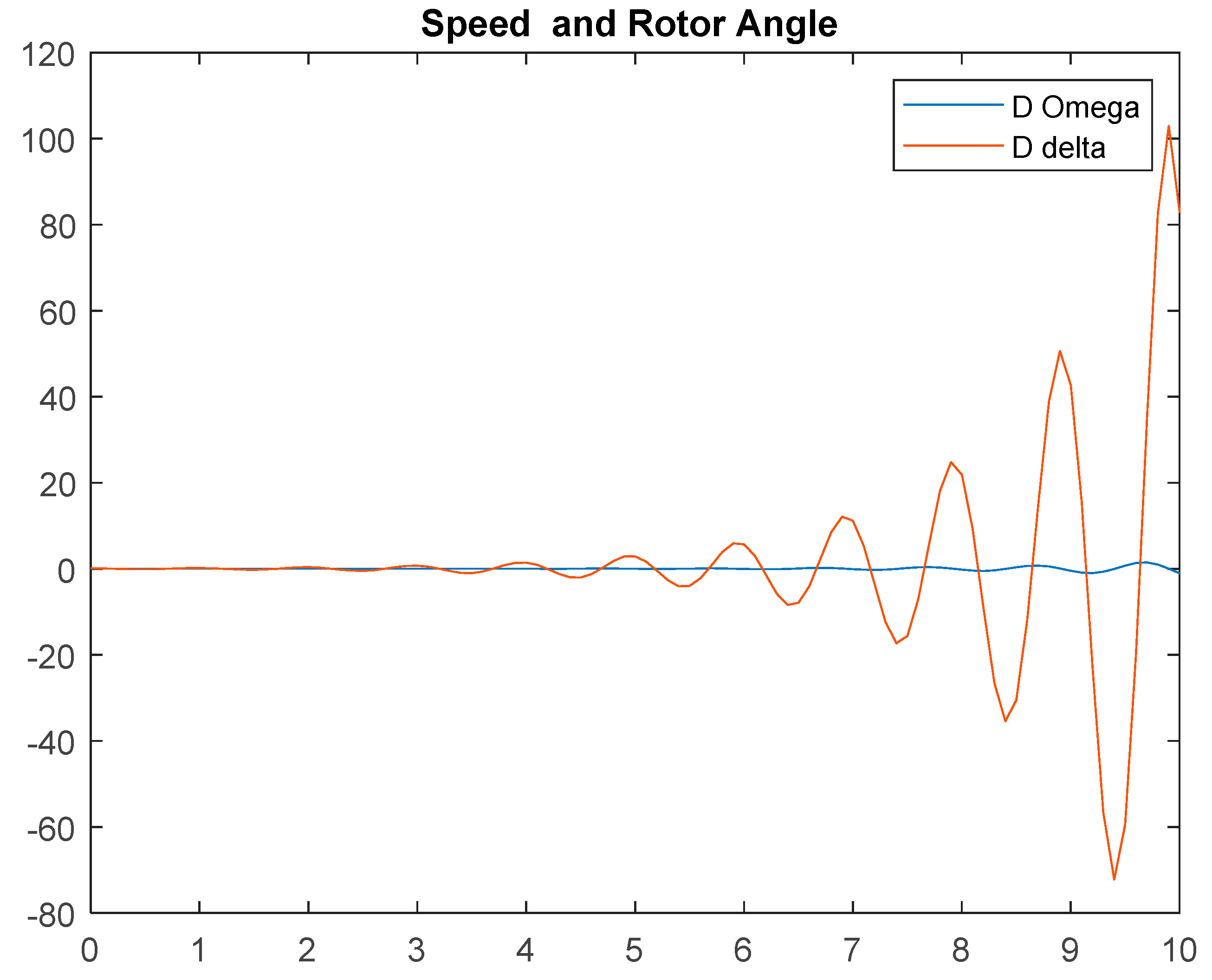 Energies 12 03412 g004