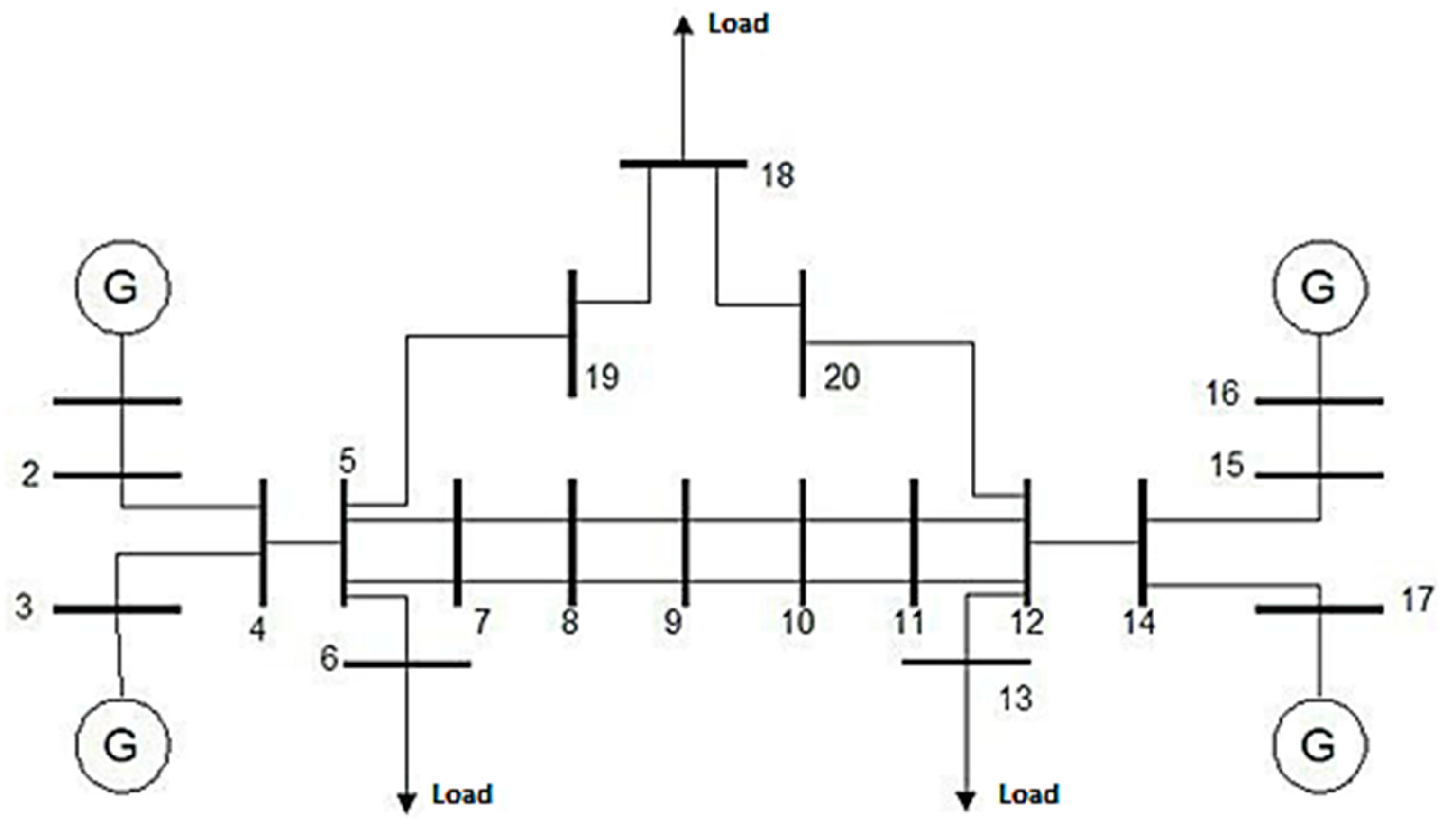 Energies 12 03412 g005