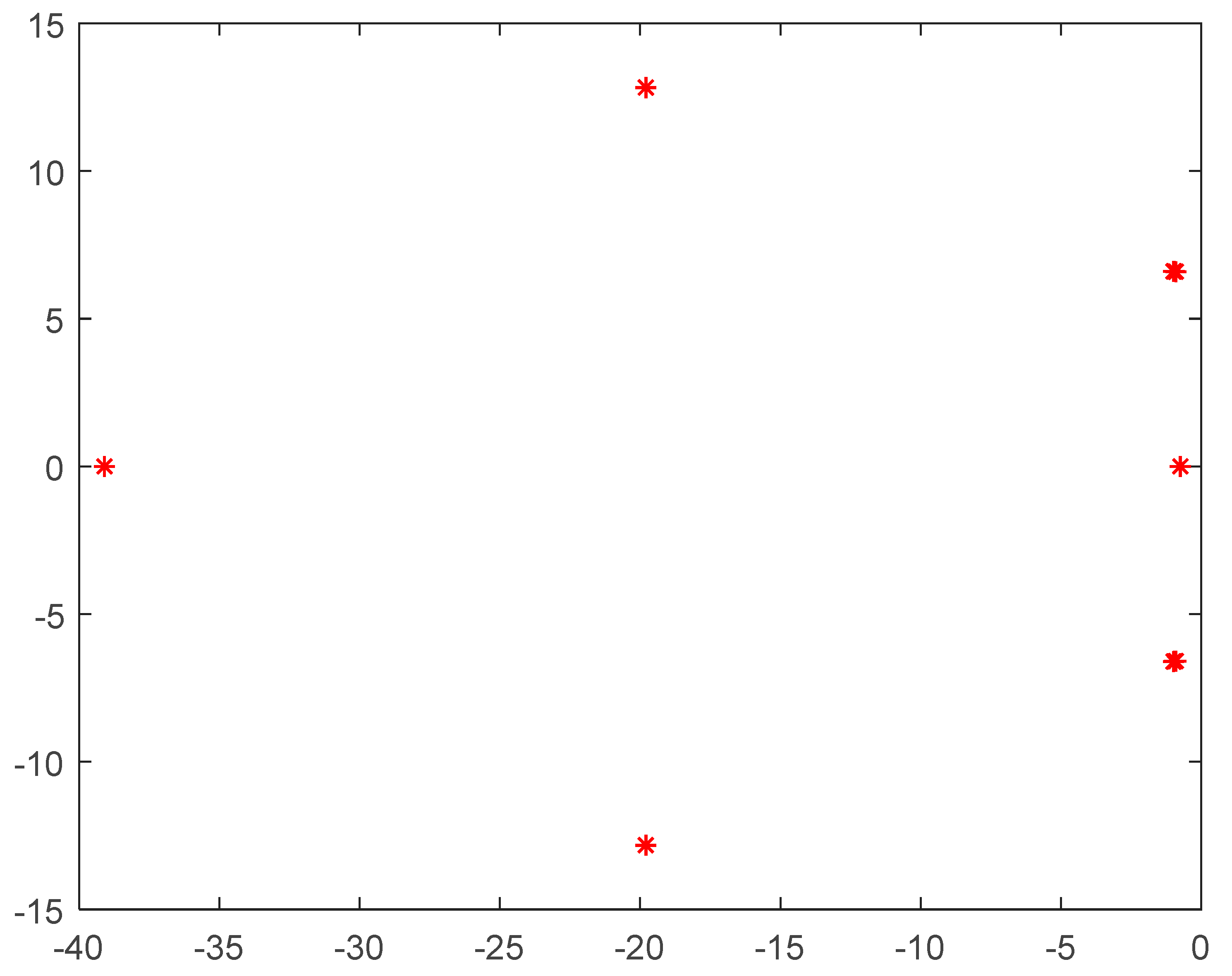 Energies 12 03412 g006