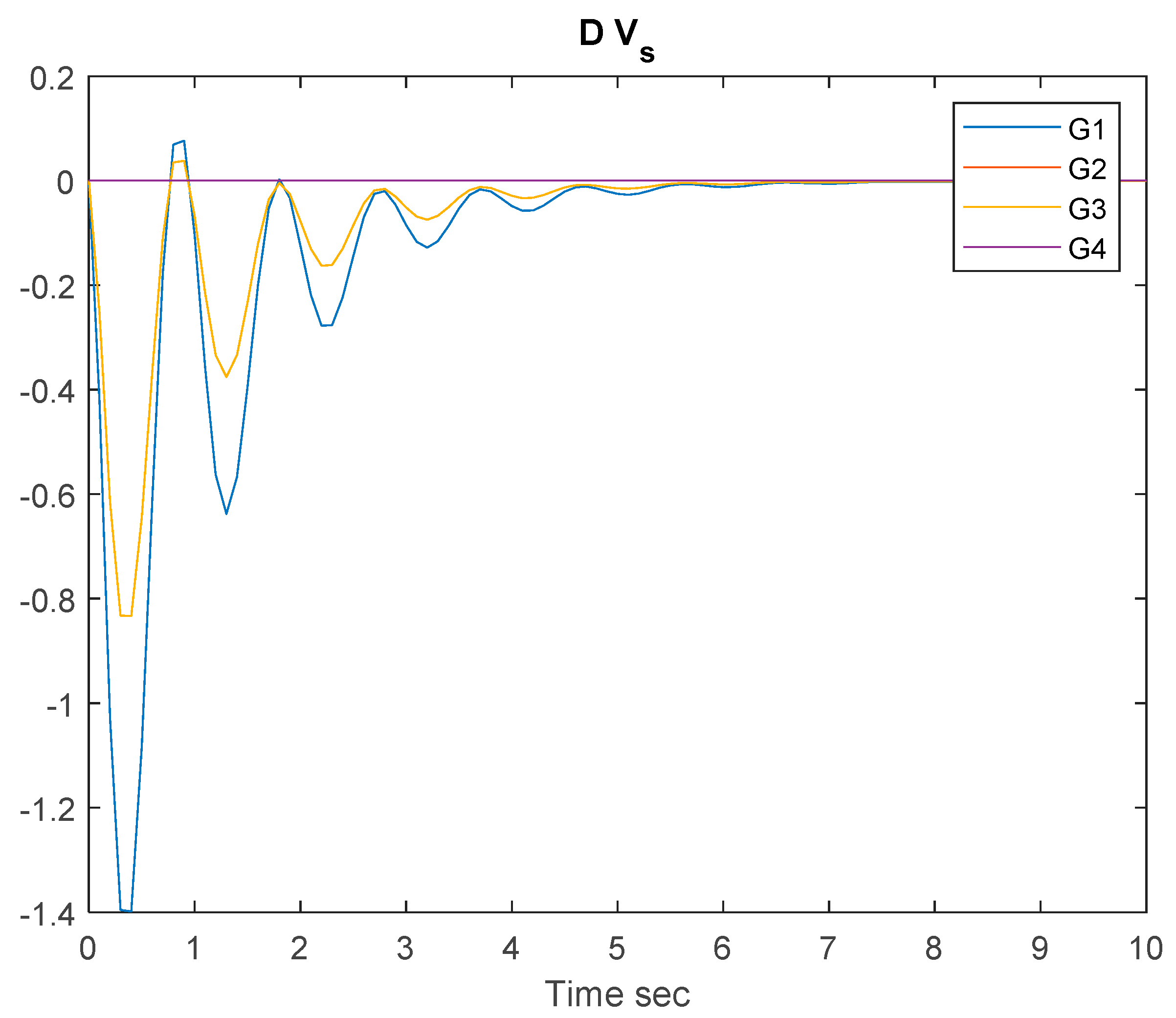 Energies 12 03412 g008