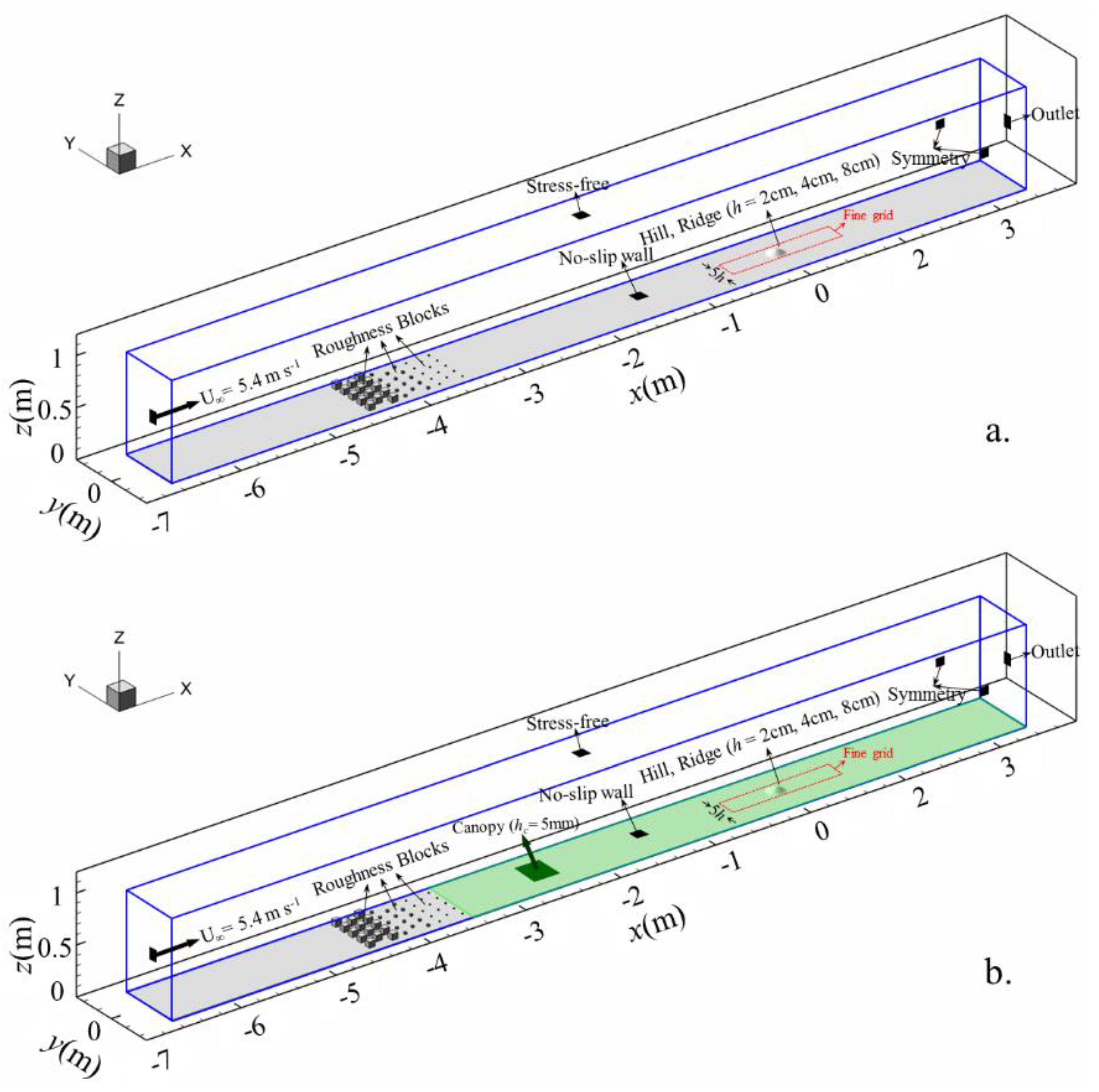 Energies 12 03413 g001