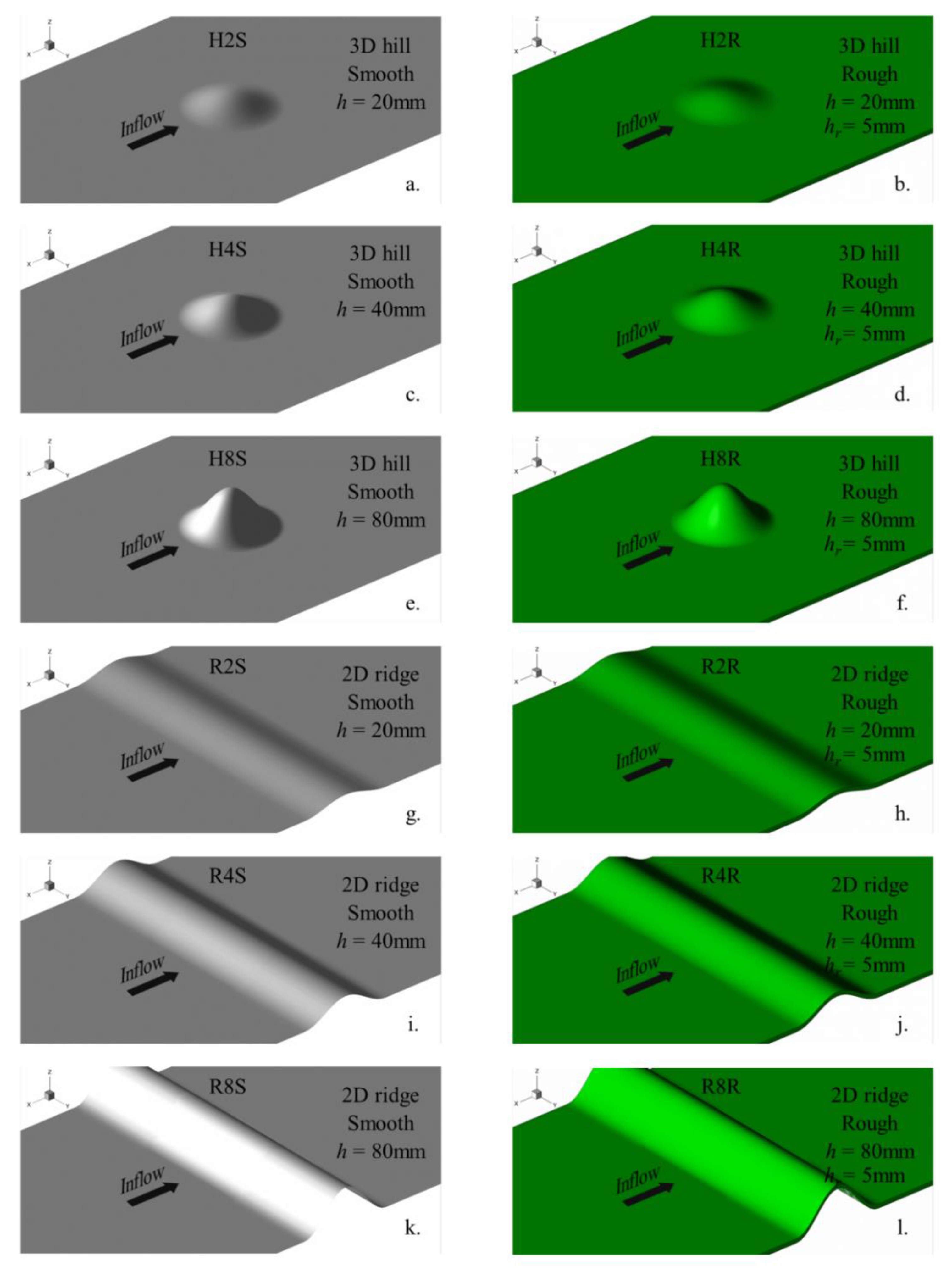 Energies 12 03413 g002
