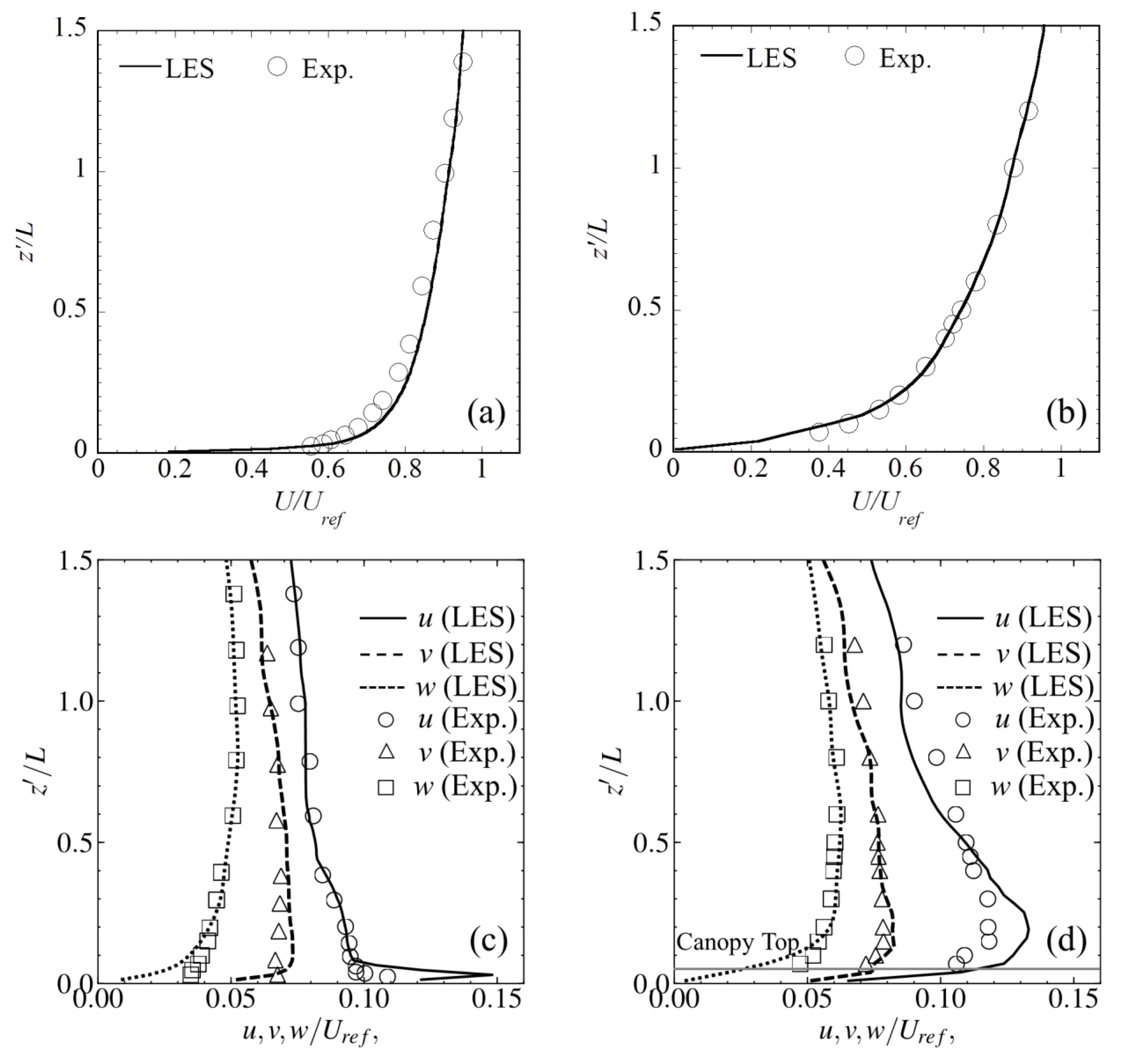 Energies 12 03413 g003